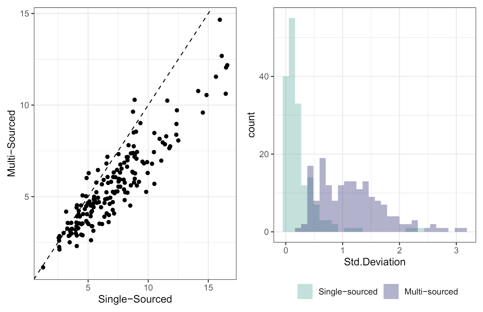 Ijerph 18 02194 g003