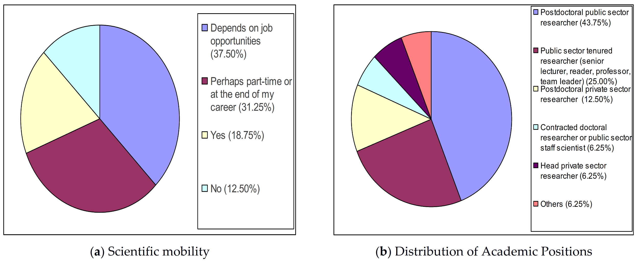 Ijerph 18 02195 g001