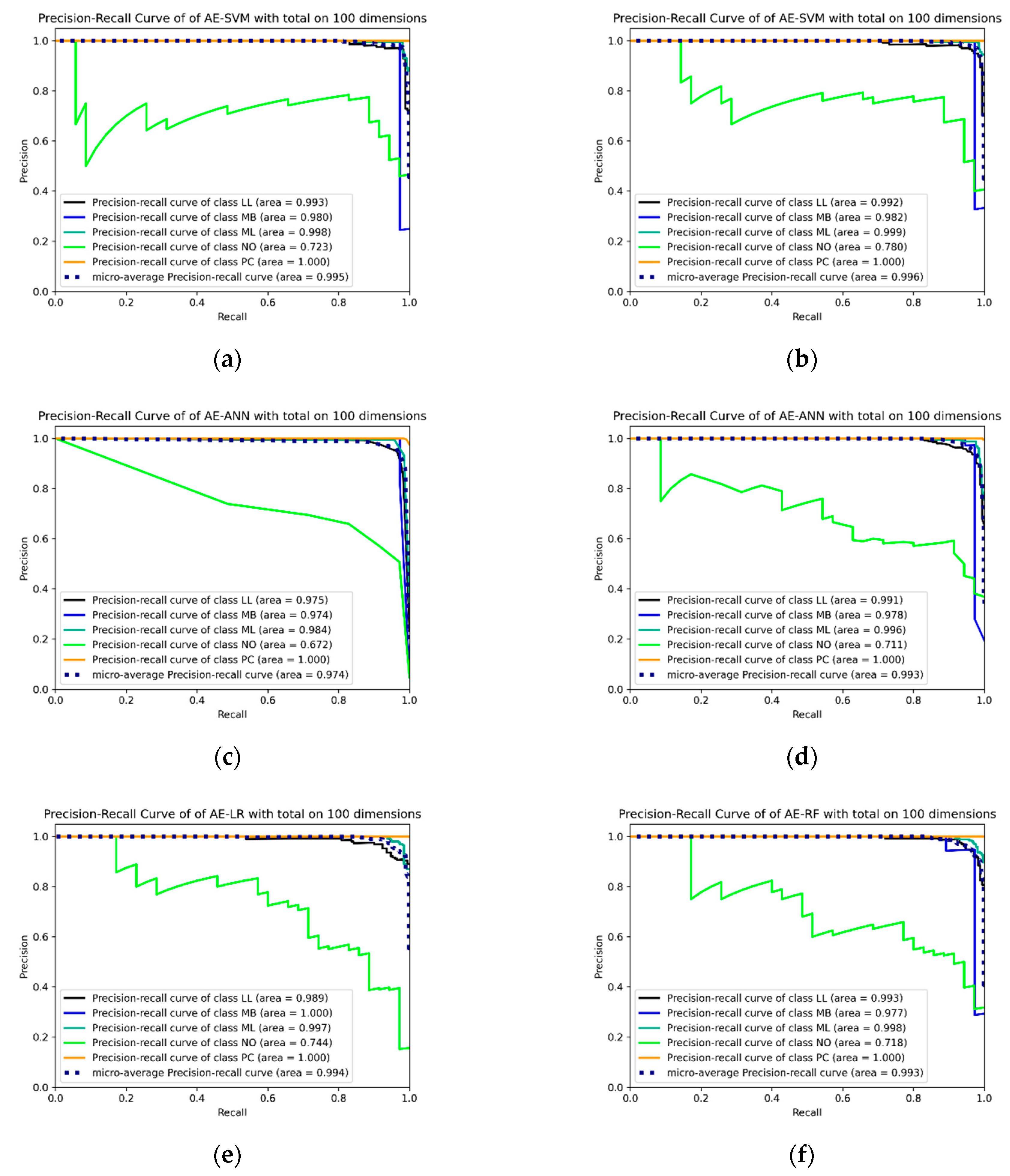 Ijerph 18 02197 g009