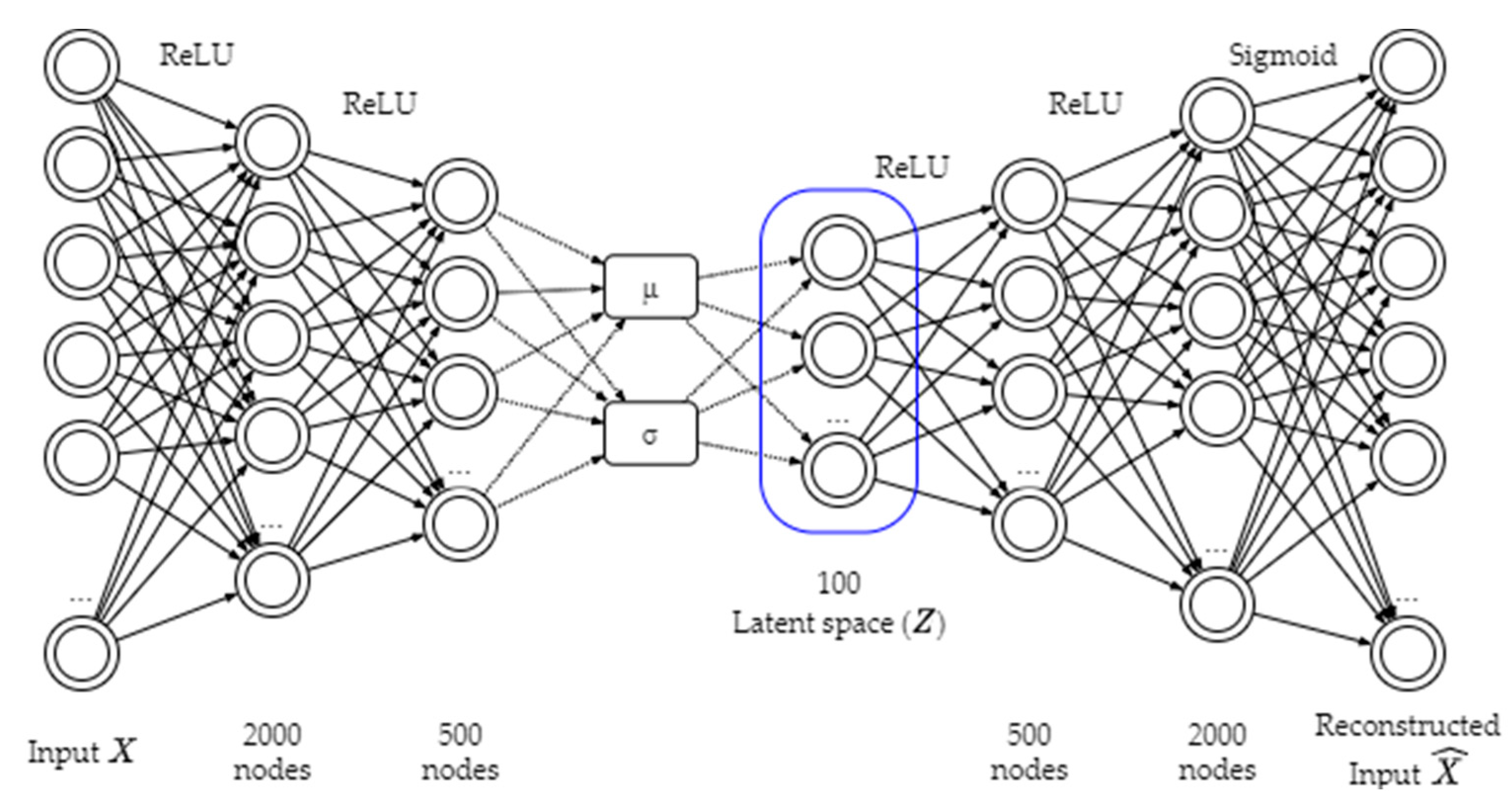 Ijerph 18 02197 g0a2