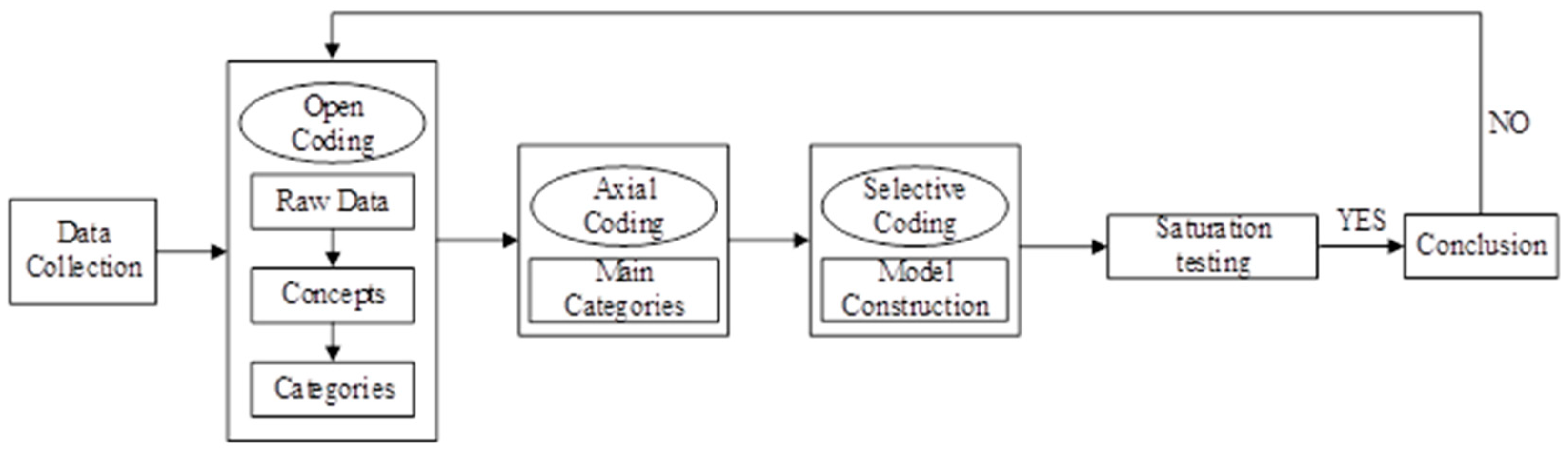Ijerph 18 02201 g001