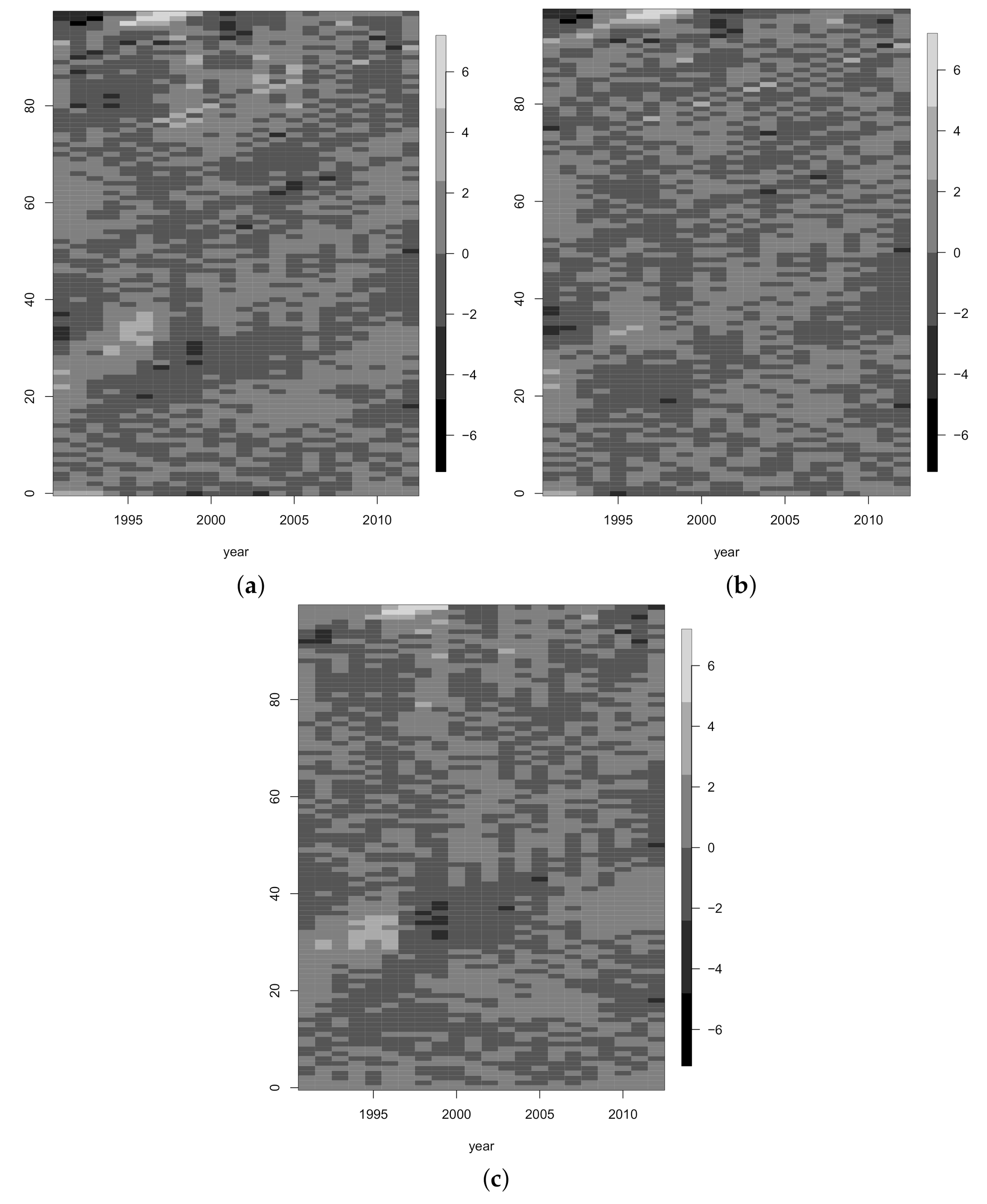 Ijerph 18 02204 g003 Ijerph 18 02204 g003