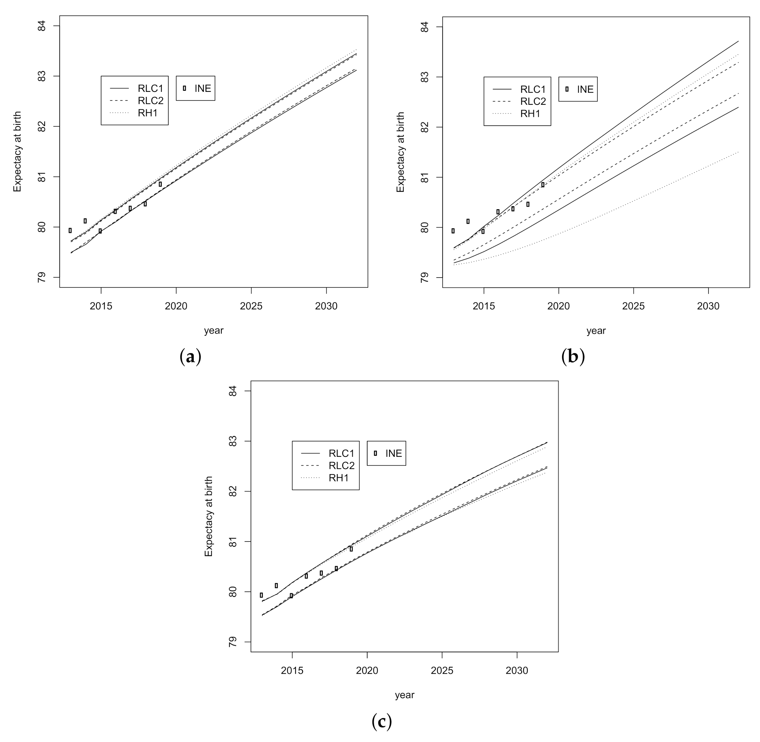 Ijerph 18 02204 g004 Ijerph 18 02204 g004