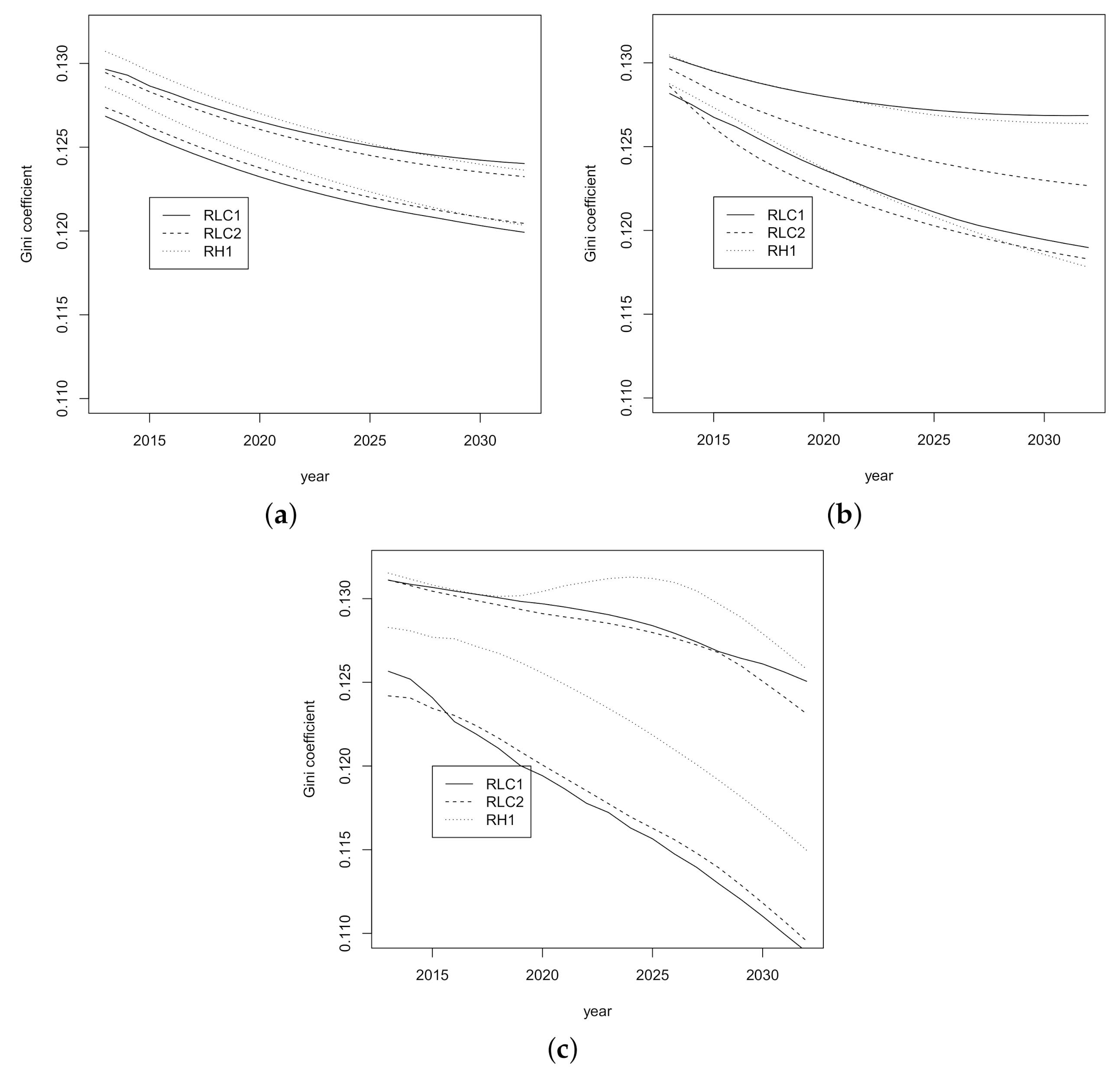 Ijerph 18 02204 g005 Ijerph 18 02204 g005