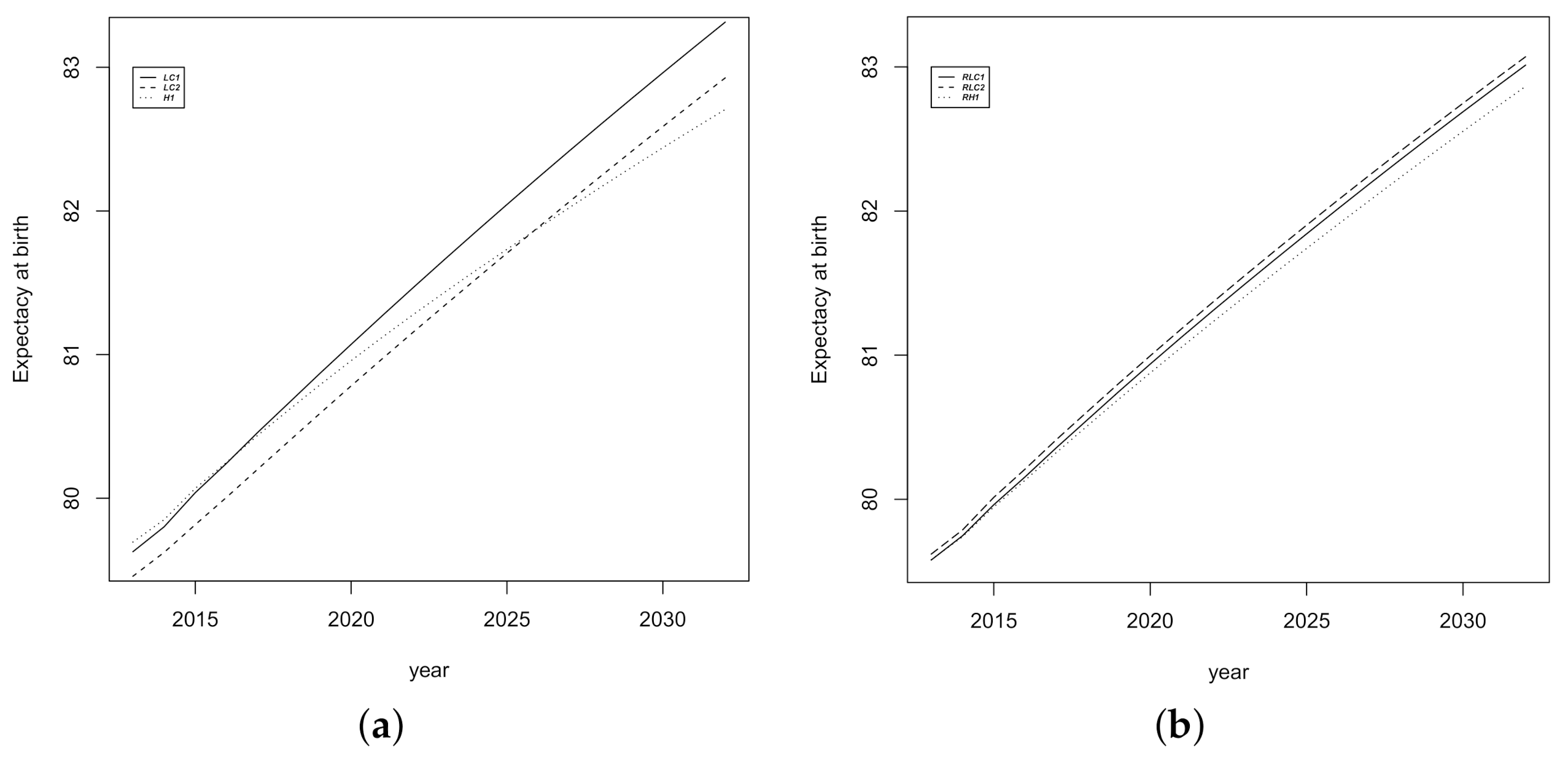 Ijerph 18 02204 g006 Ijerph 18 02204 g006