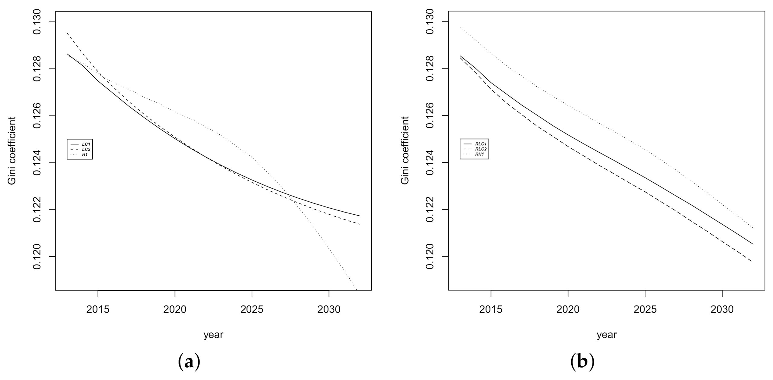 Ijerph 18 02204 g007 Ijerph 18 02204 g007
