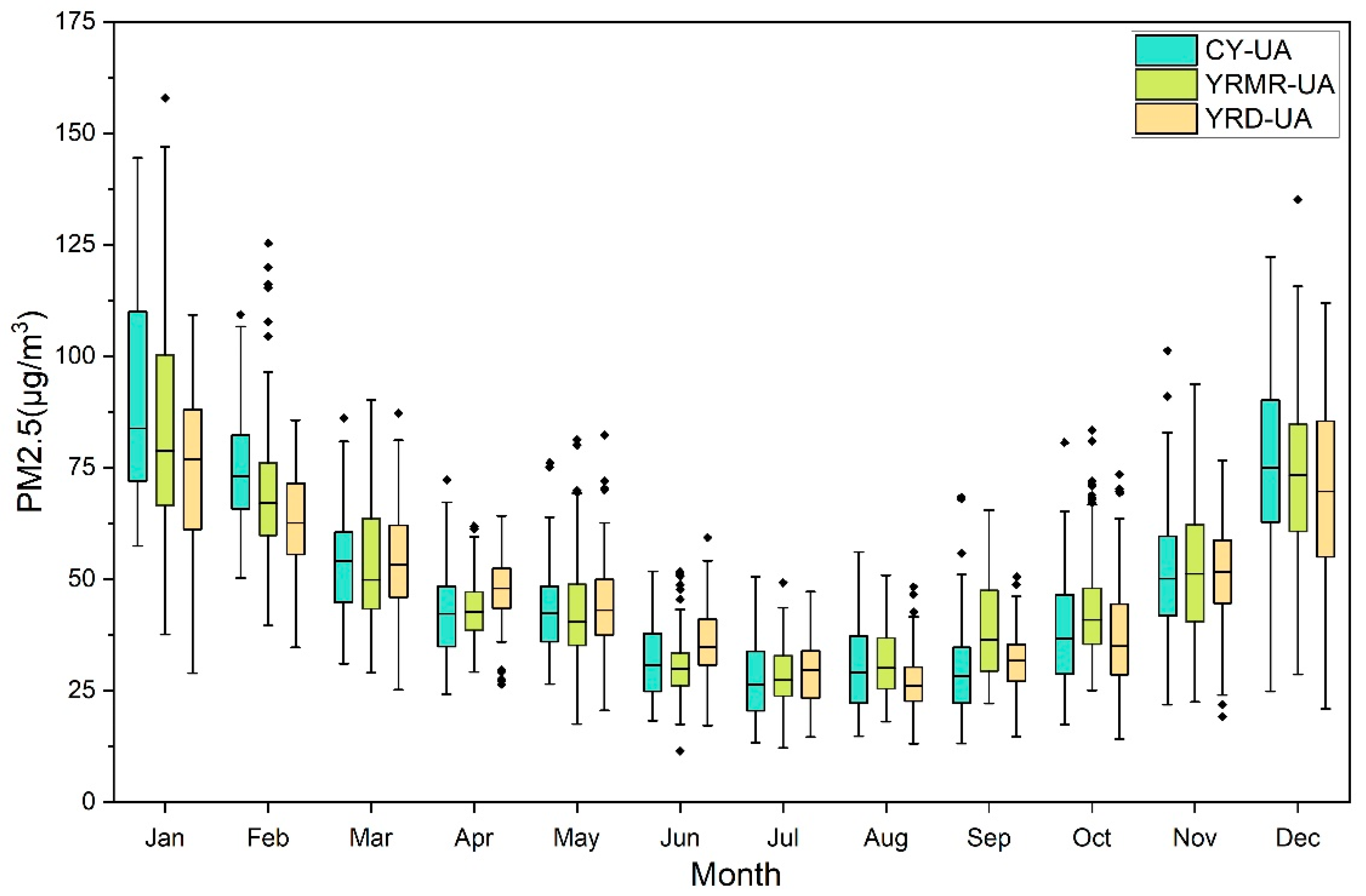 Ijerph 18 02222 g004