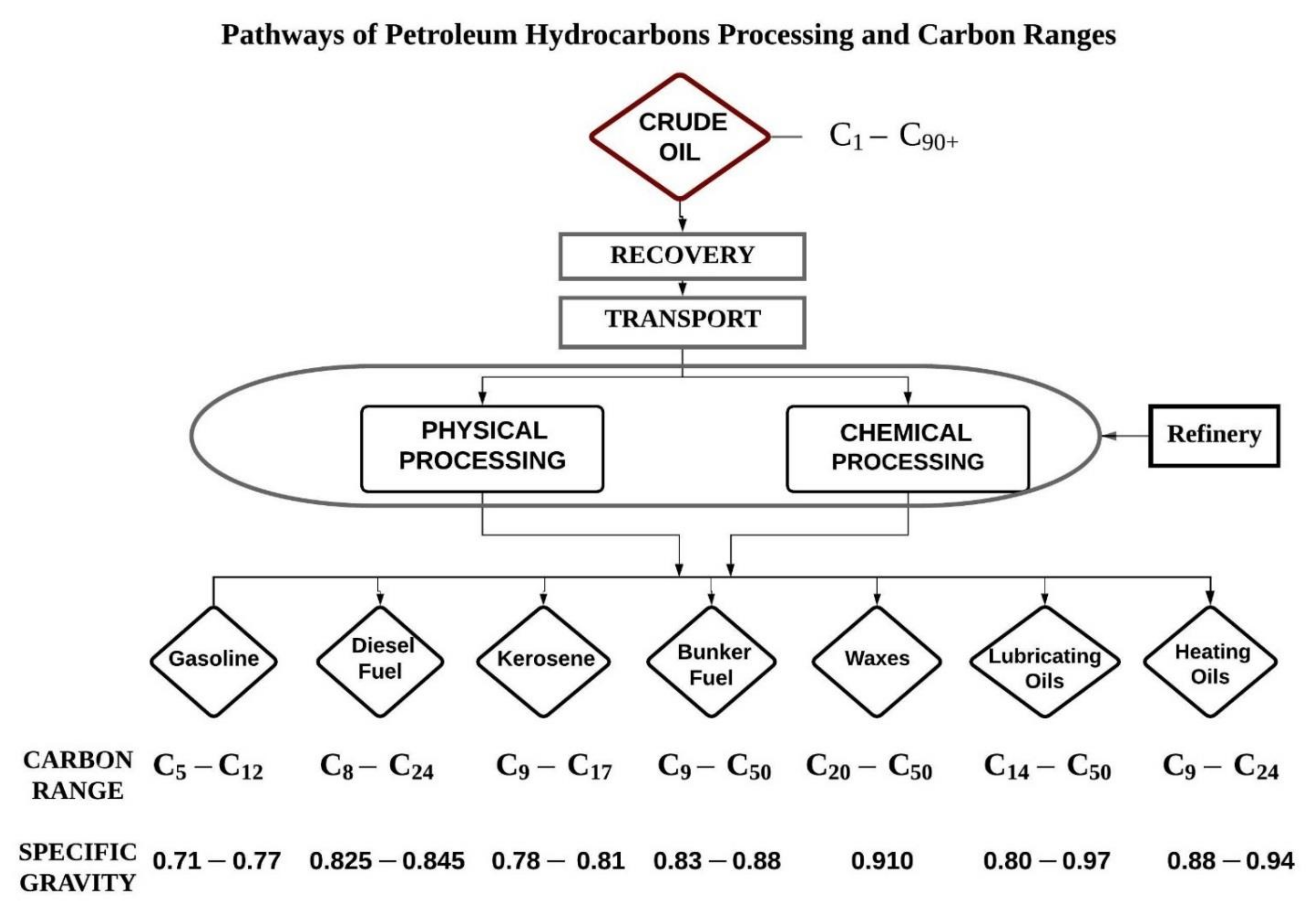 Ijerph 18 02226 g001