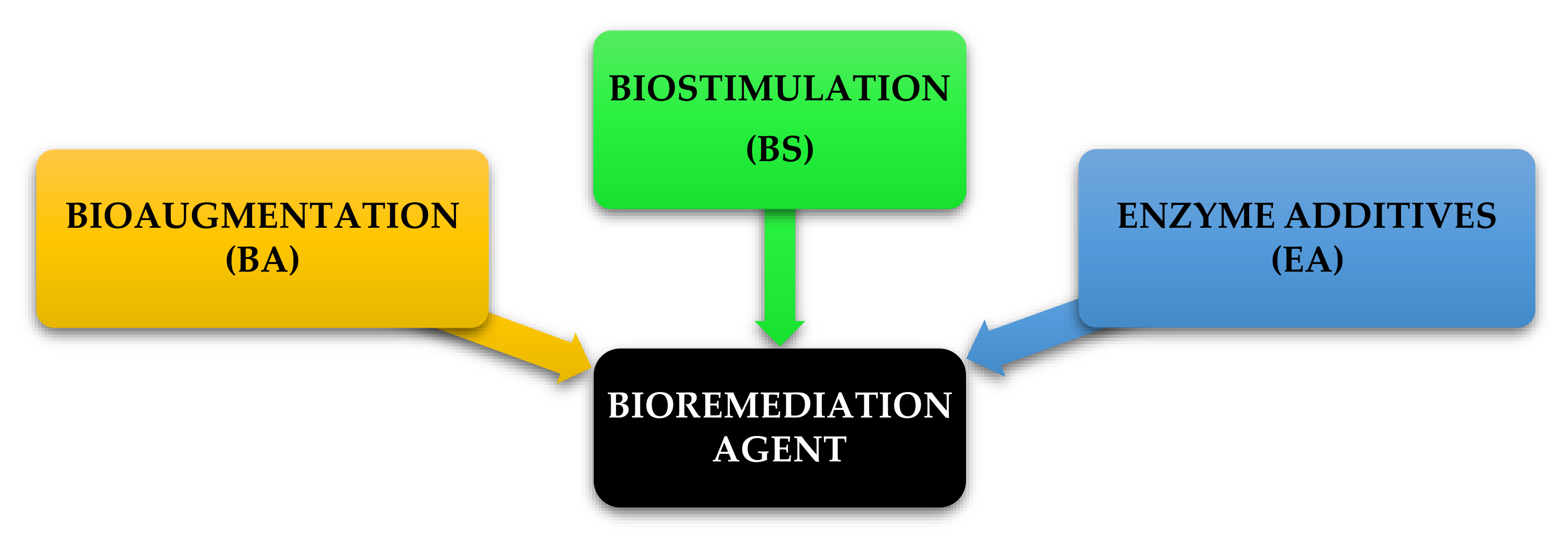 Ijerph 18 02226 g009