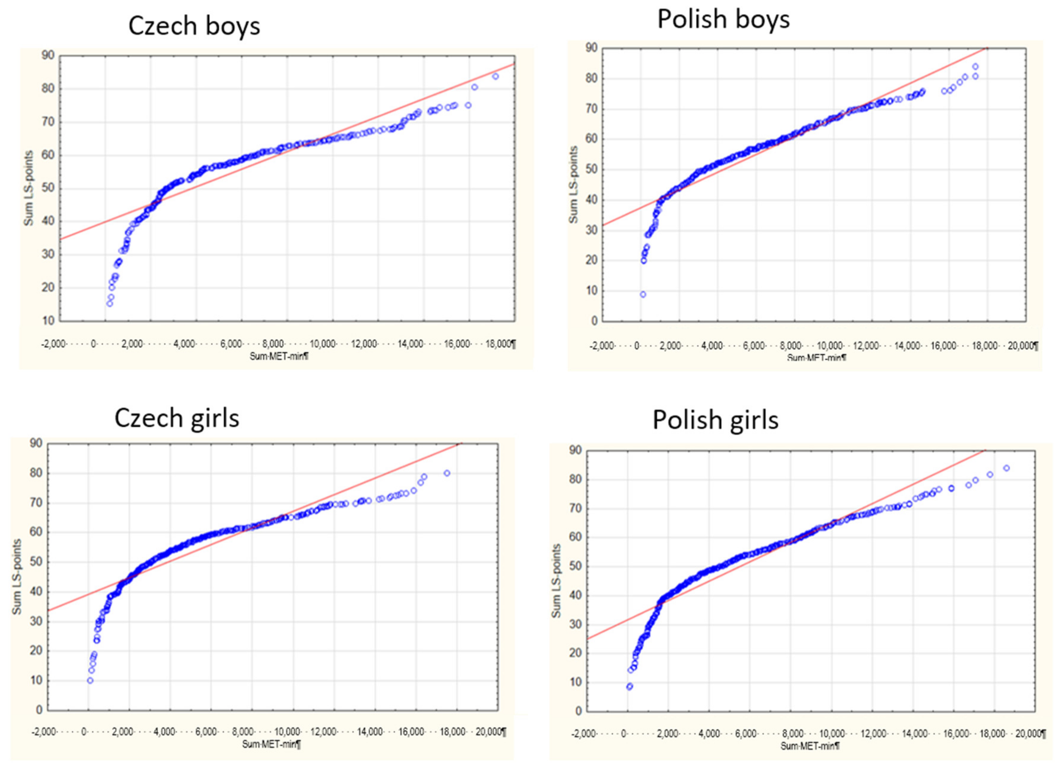 Ijerph 18 02236 g002