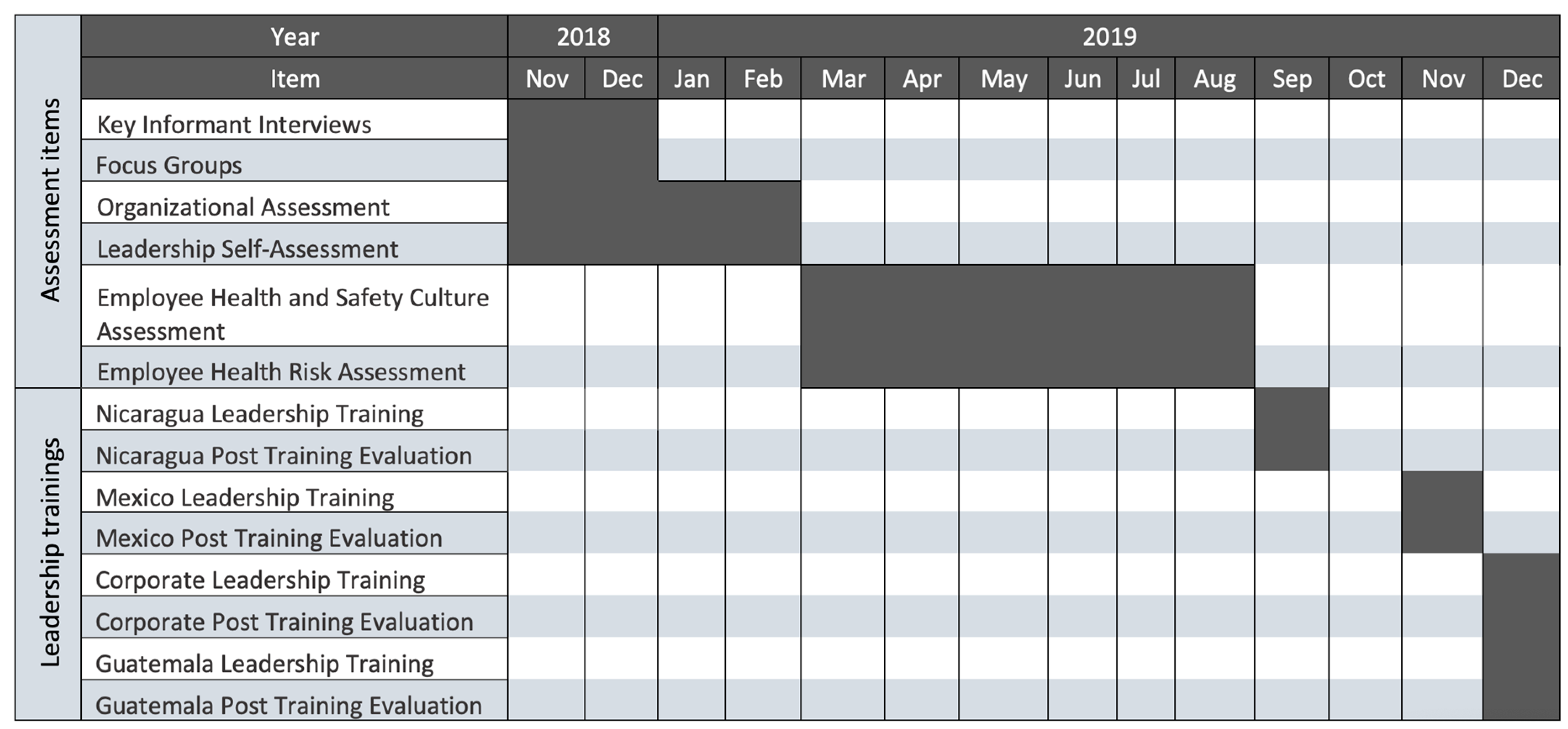 Ijerph 18 02252 g003