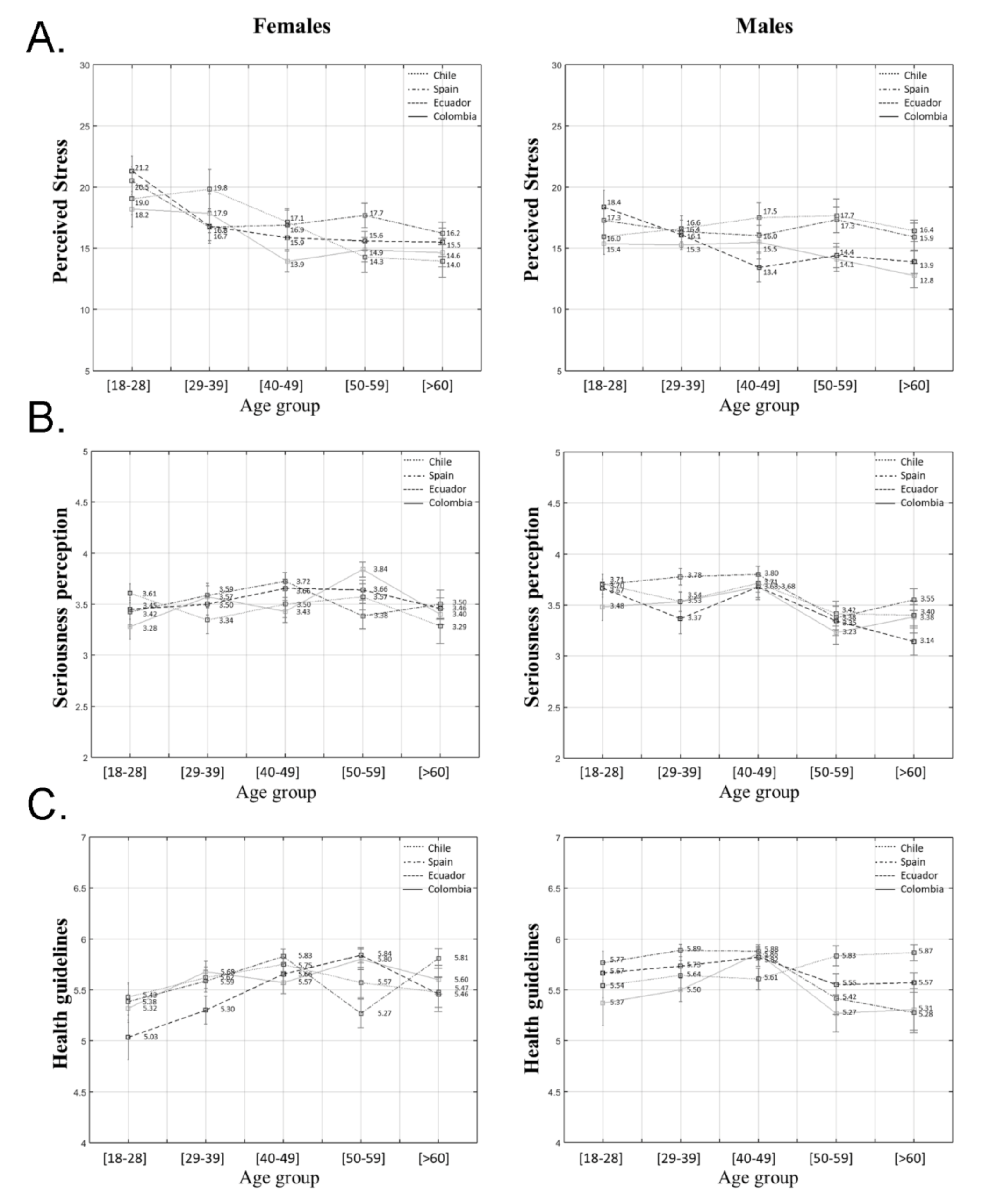 Ijerph 18 02253 g001