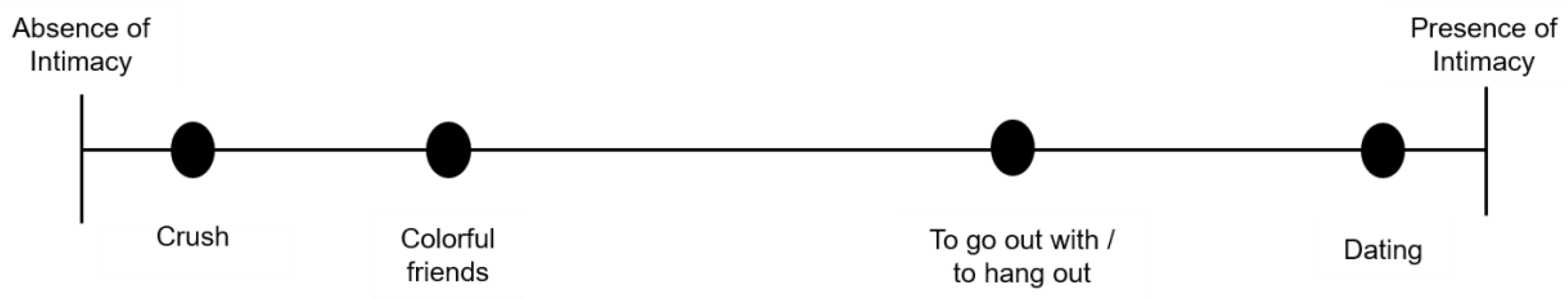 Ijerph 18 02256 g002