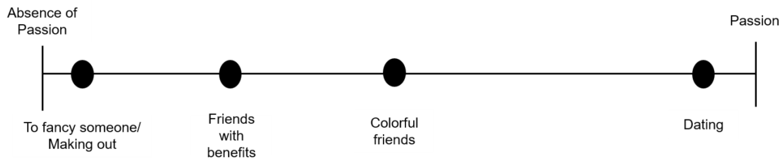 Ijerph 18 02256 g003