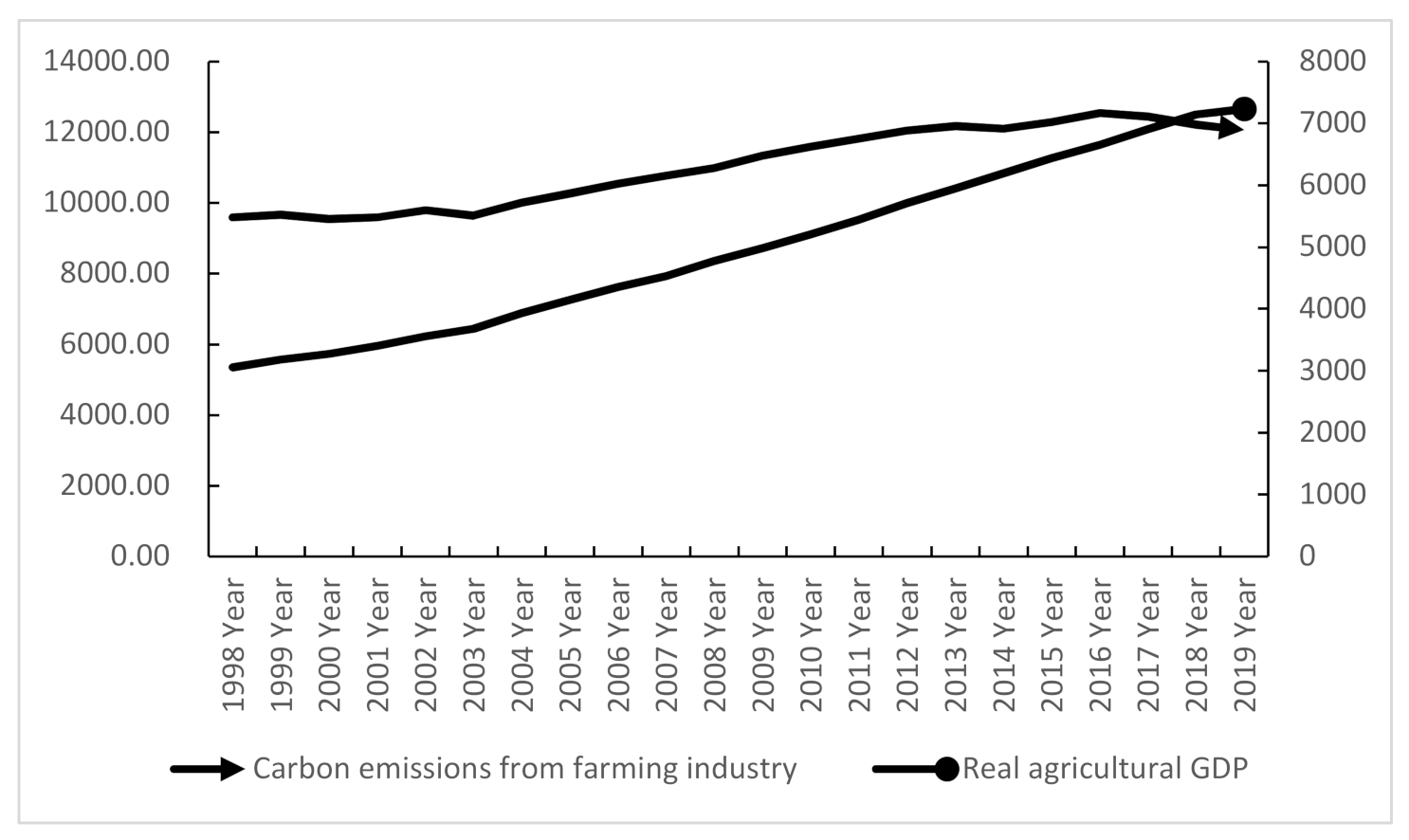Ijerph 18 02257 g001
