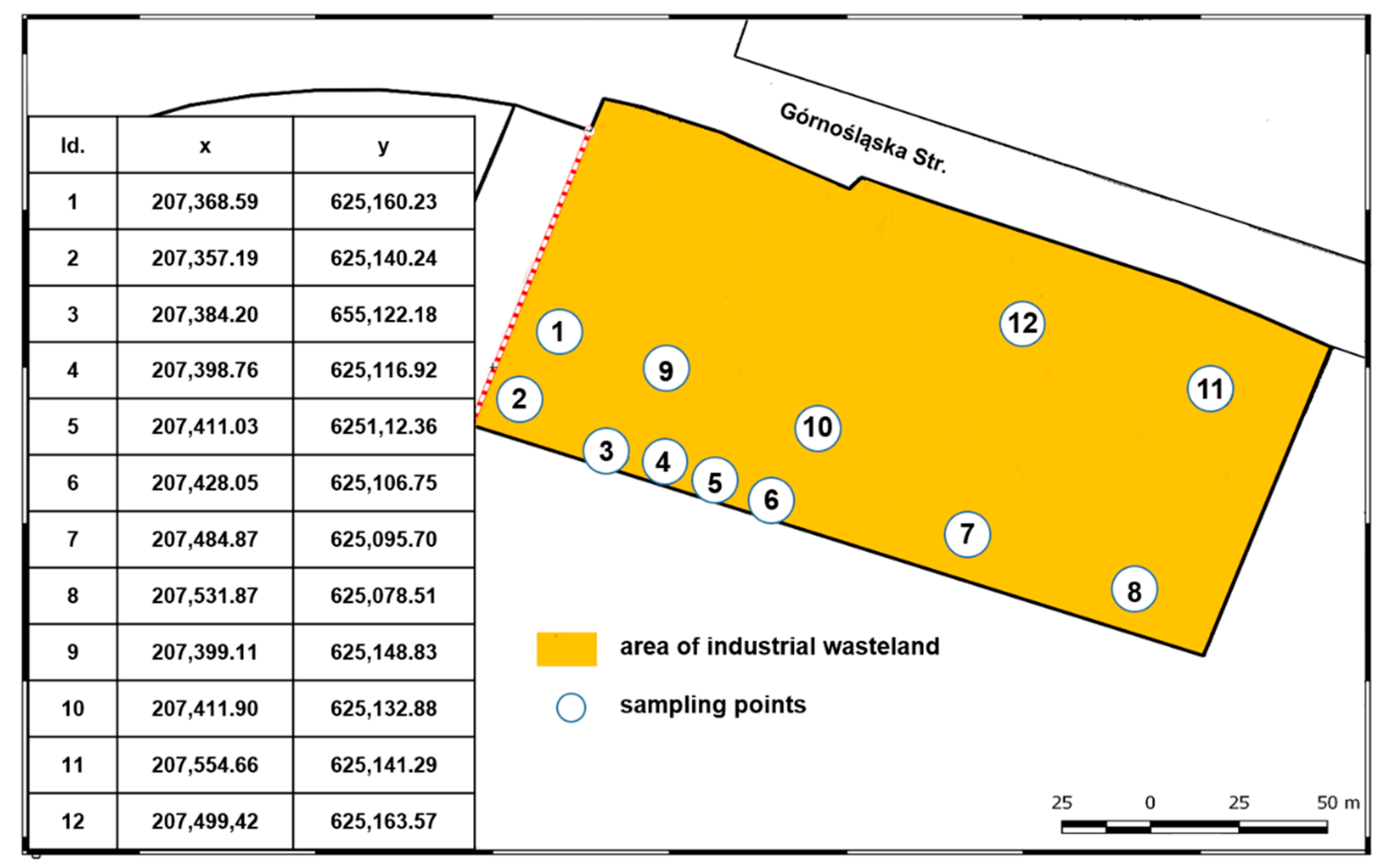 Ijerph 18 02265 g001