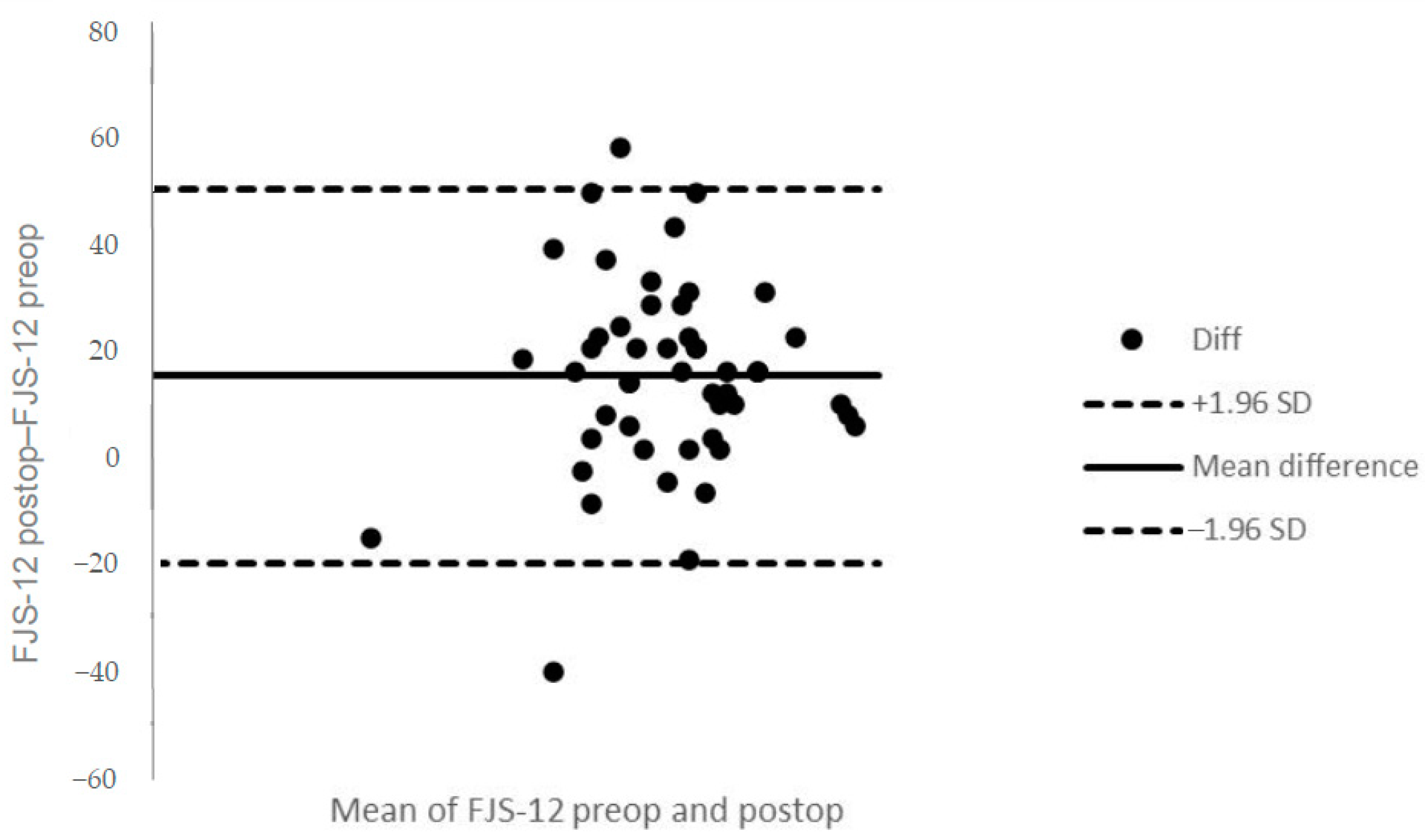 Ijerph 18 02267 g001 Ijerph 18 02267 g001