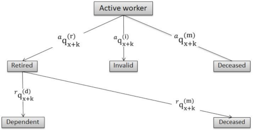 Ijerph 18 02268 g001 Ijerph 18 02268 g001