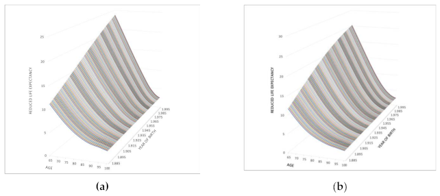 Ijerph 18 02268 g003 Ijerph 18 02268 g003