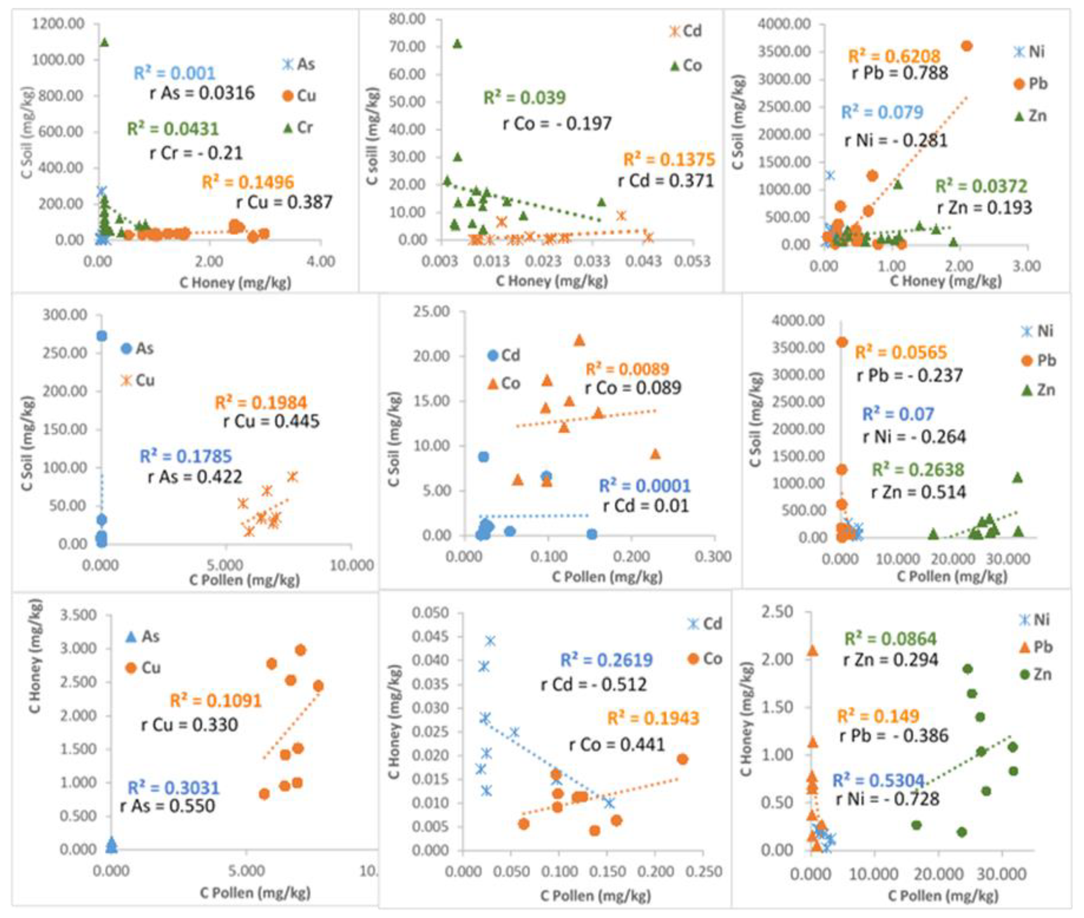 Ijerph 18 02269 g005