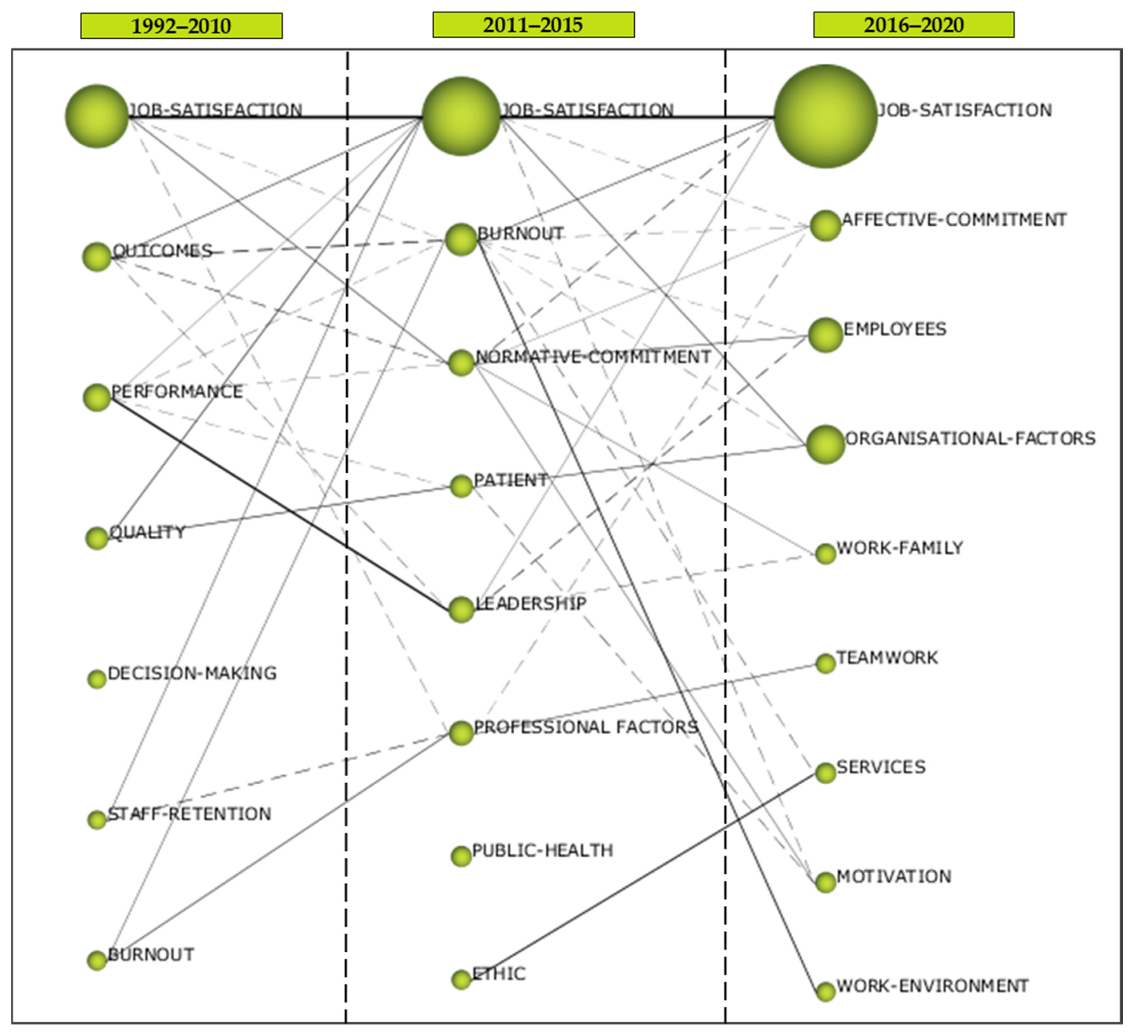 Ijerph 18 02271 g004