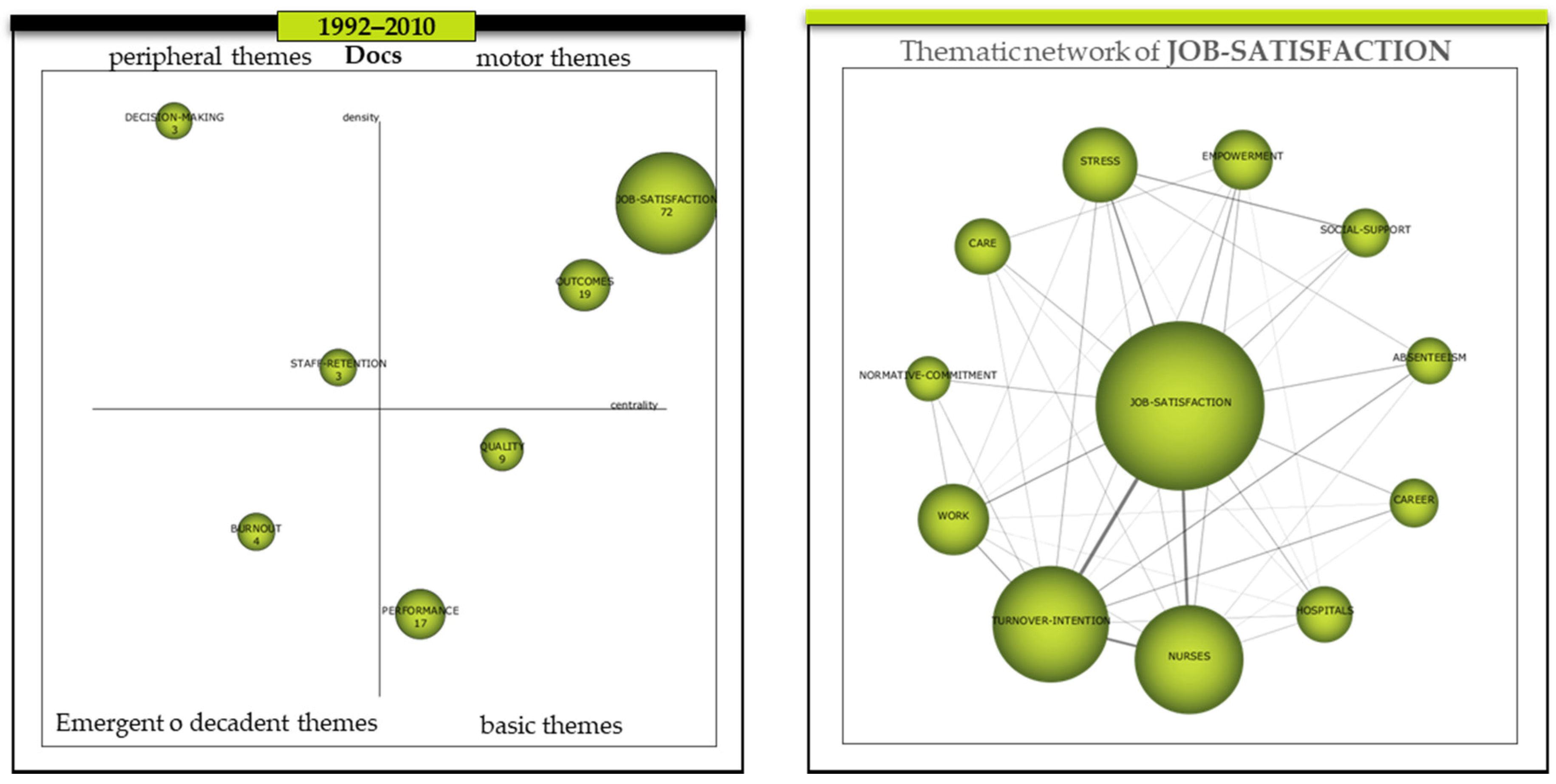 Ijerph 18 02271 g005