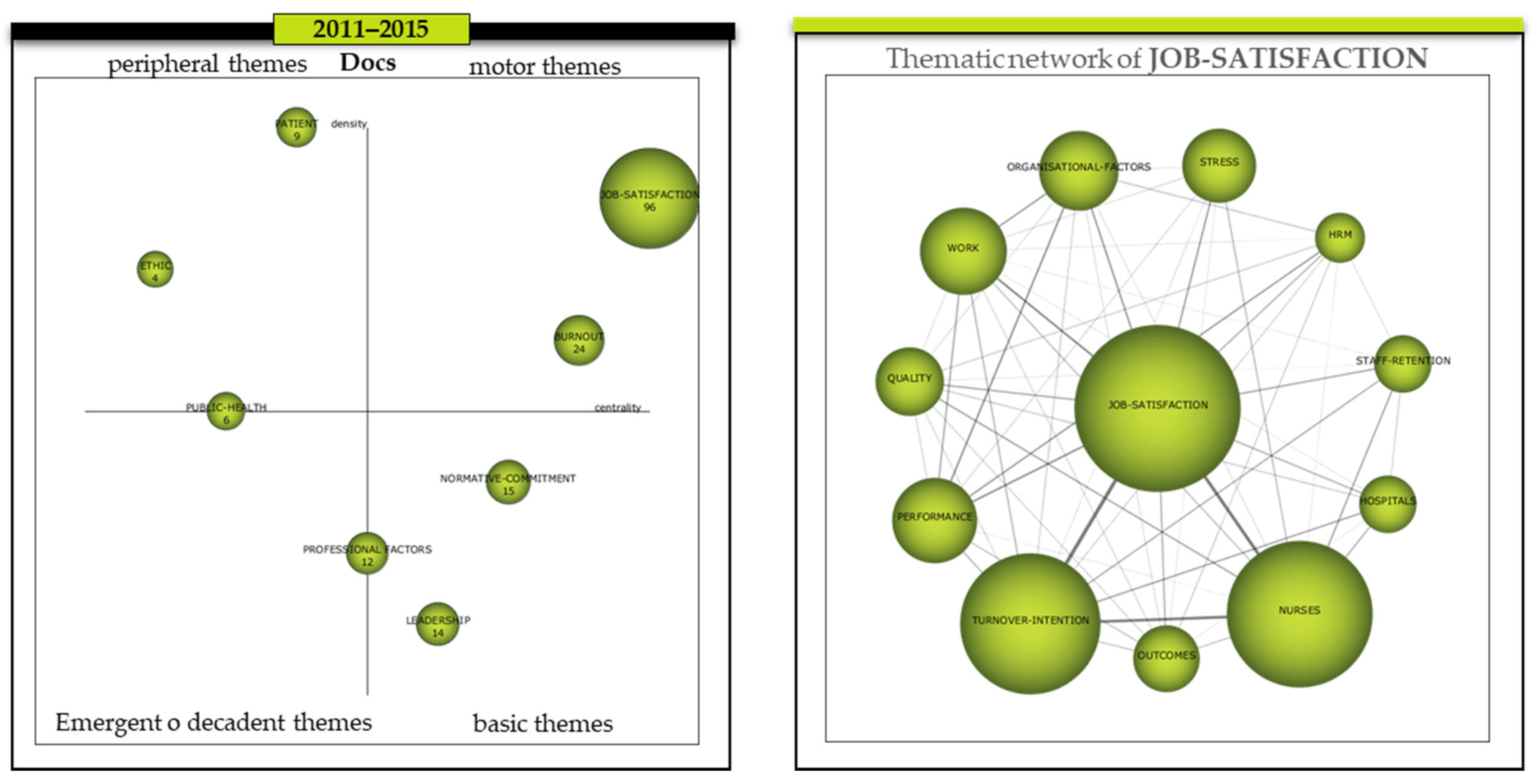 Ijerph 18 02271 g006