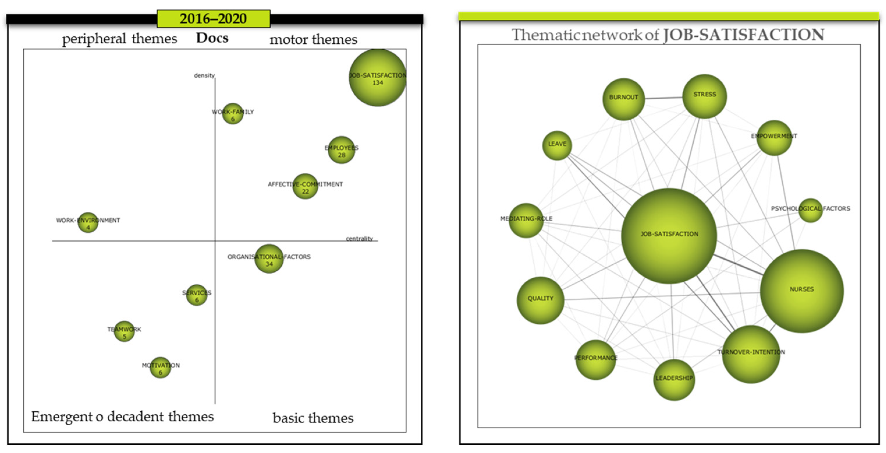 Ijerph 18 02271 g007