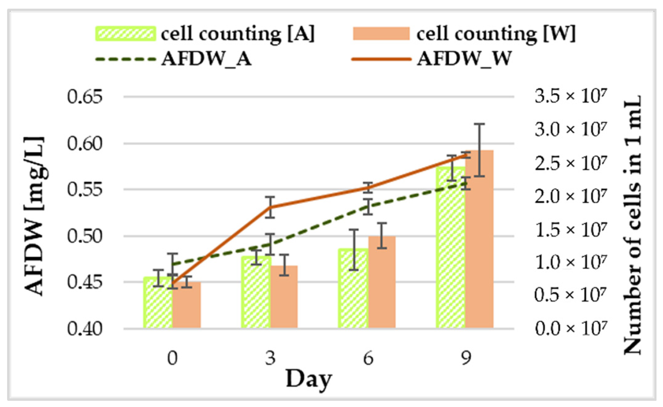 Ijerph 18 02291 g002