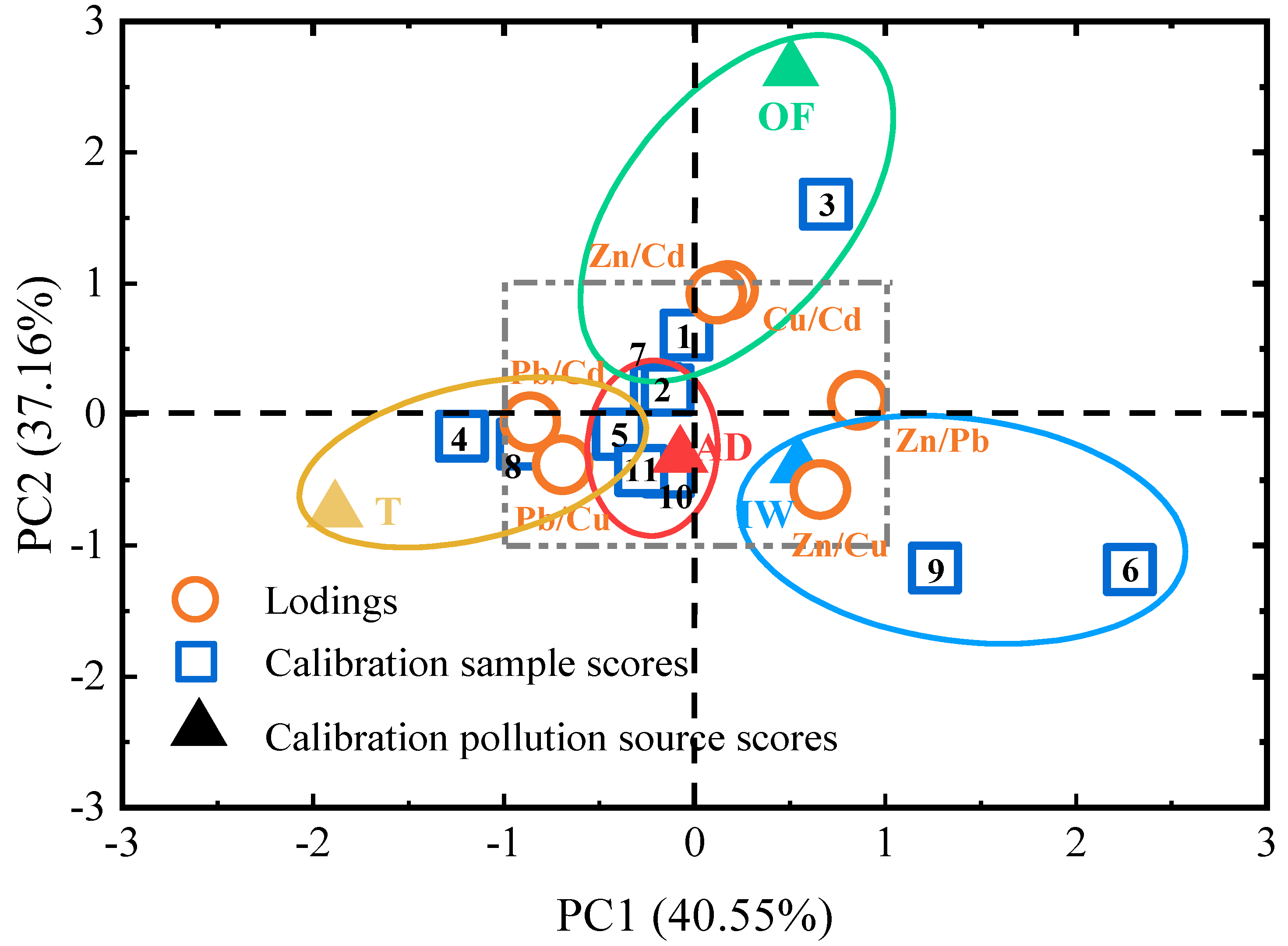 Ijerph 18 02295 g005