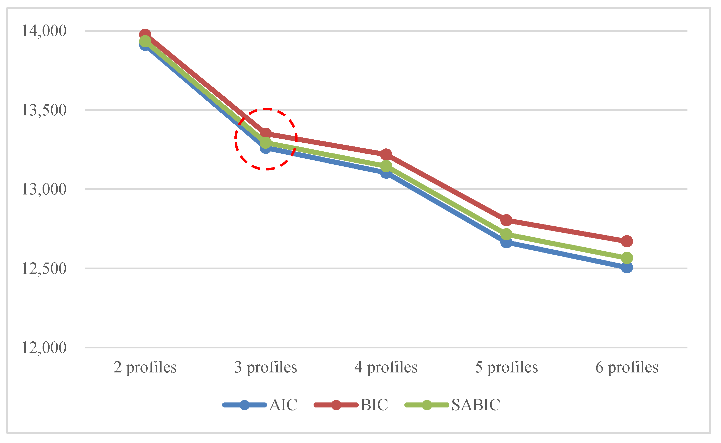 Ijerph 18 02305 g001