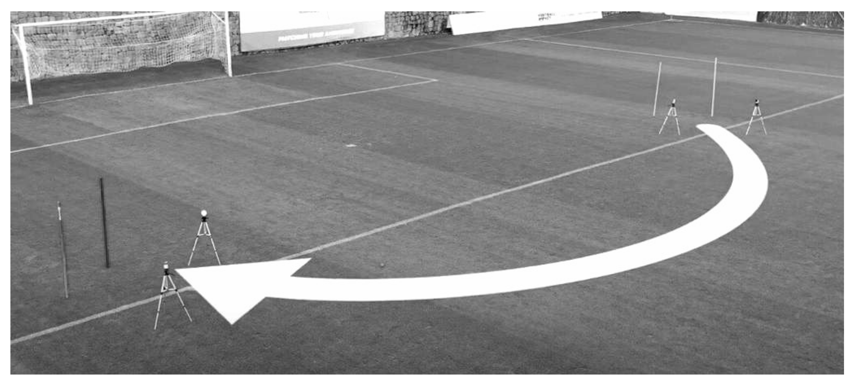 Ijerph 18 02306 g001 Ijerph 18 02306 g001