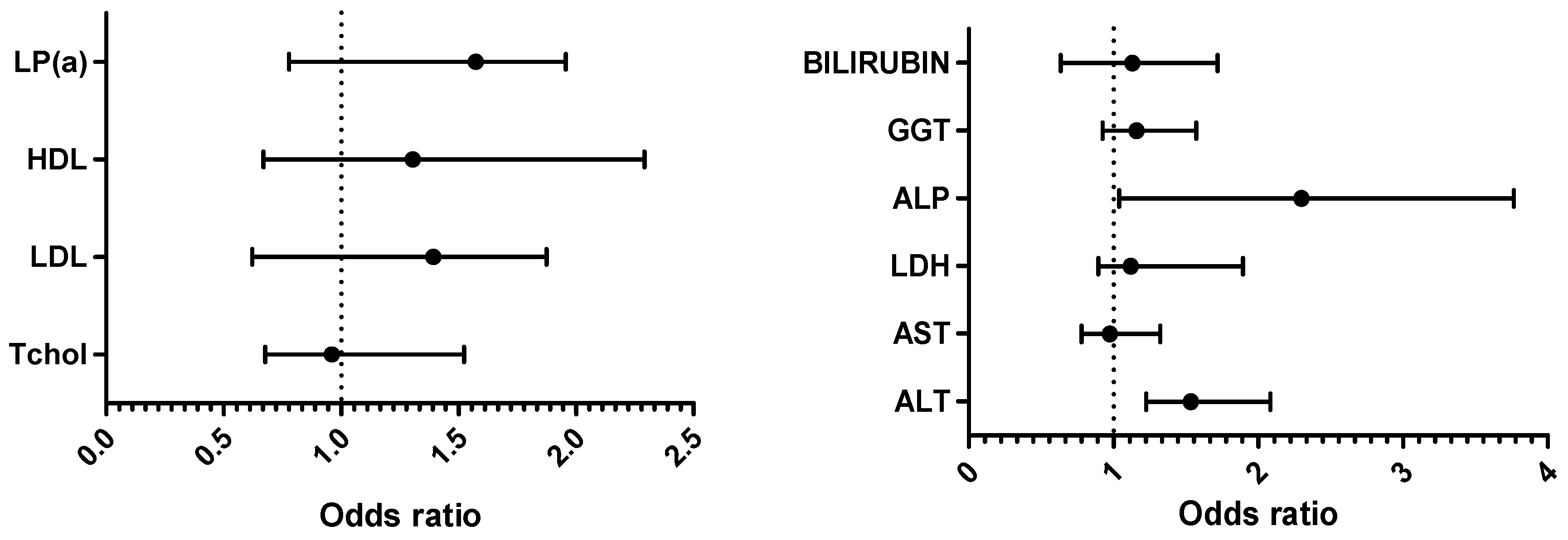 Ijerph 18 02310 g002b