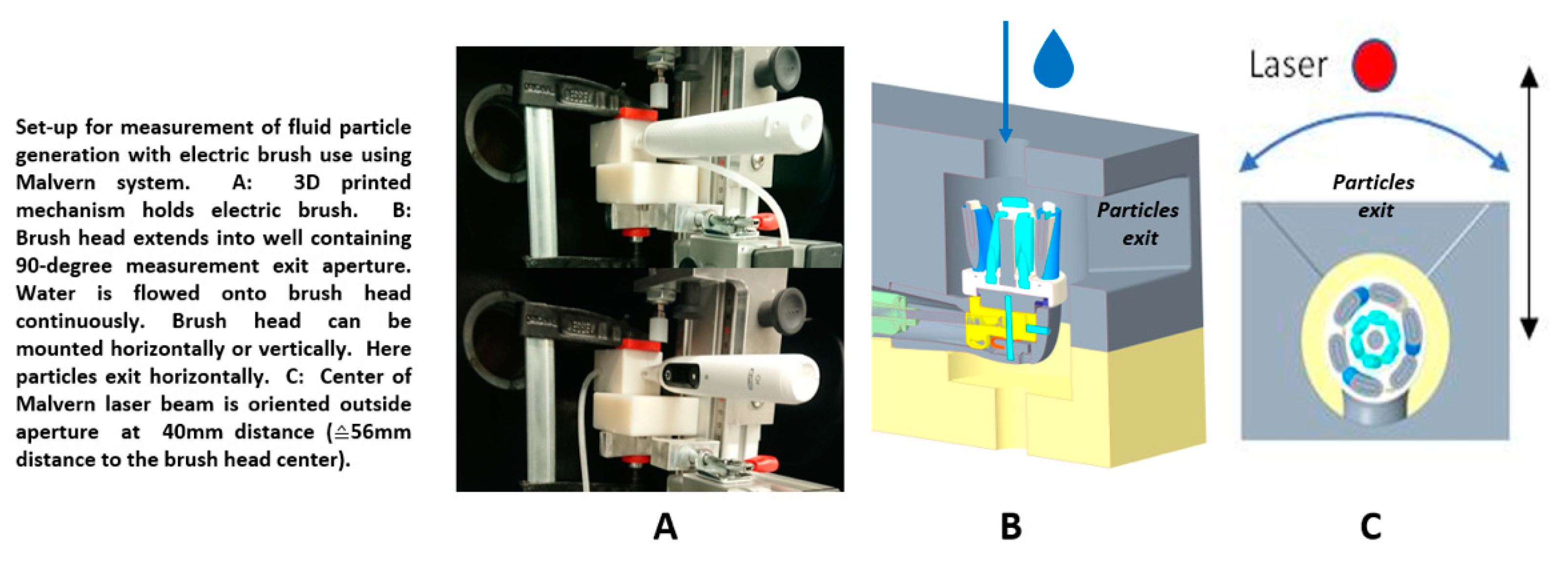 Ijerph 18 02320 g001