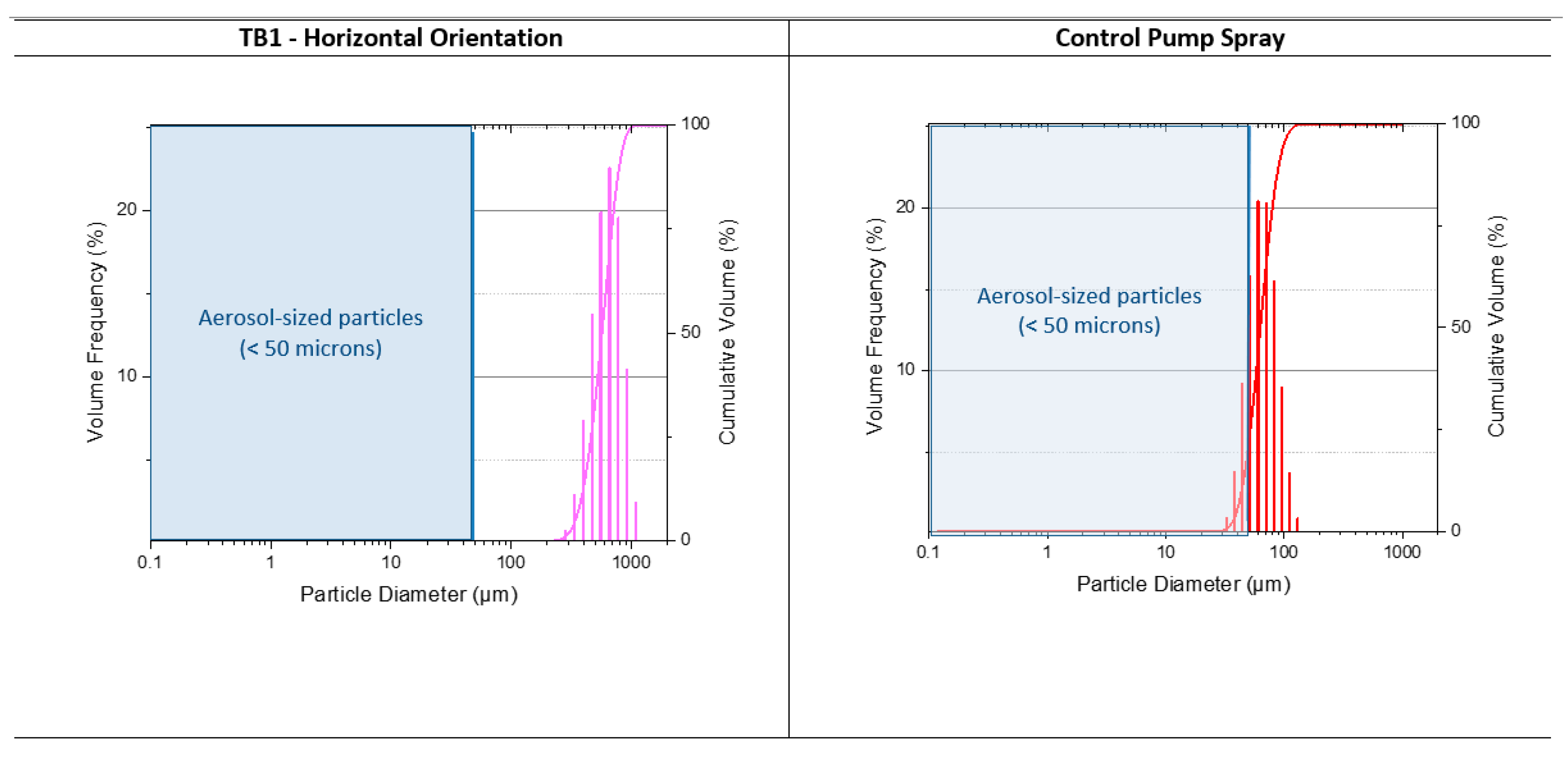 Ijerph 18 02320 g003