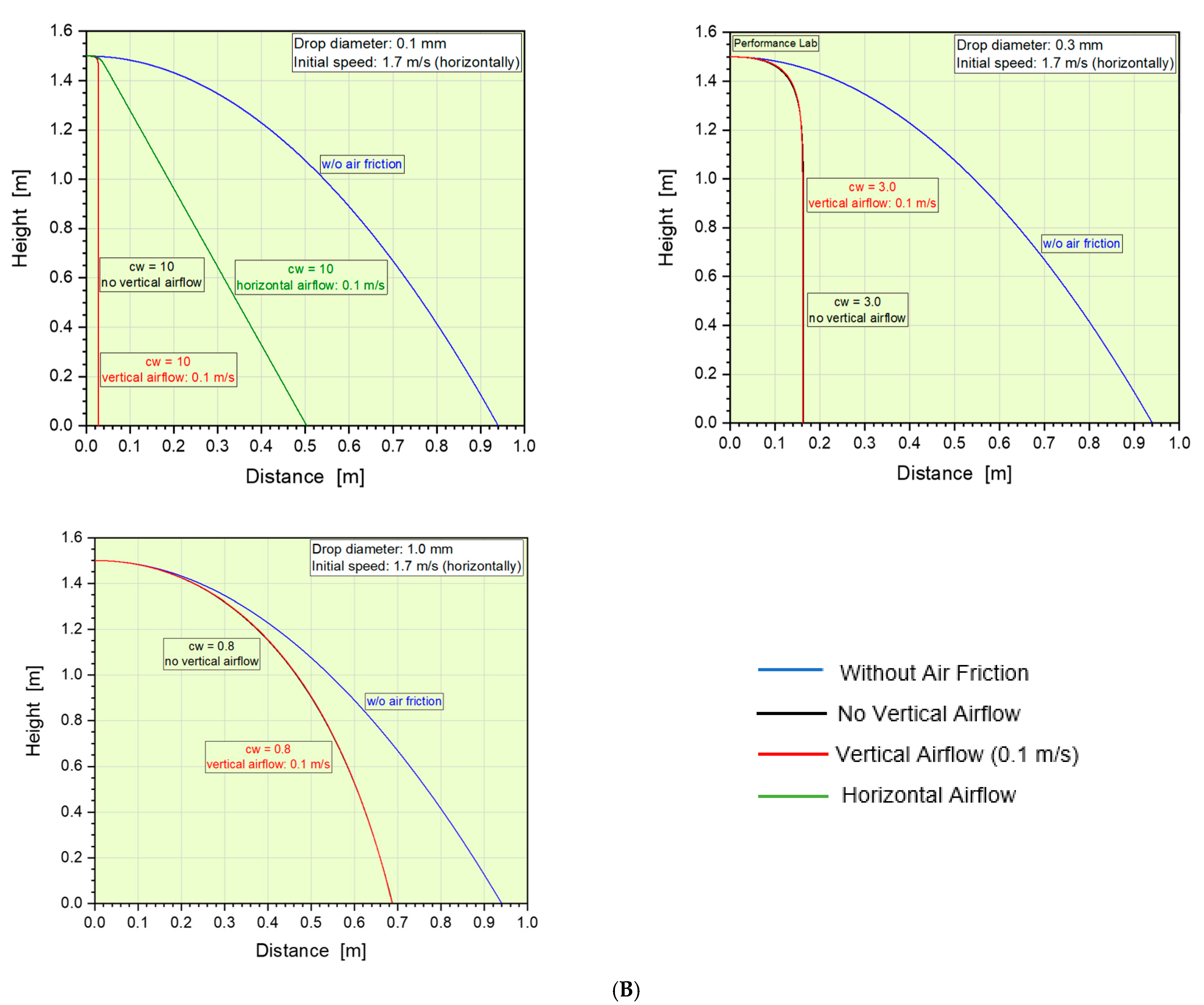 Ijerph 18 02320 g005b
