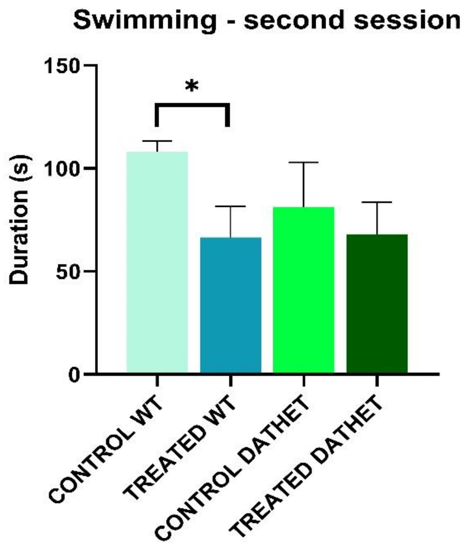 Ijerph 18 02322 g001