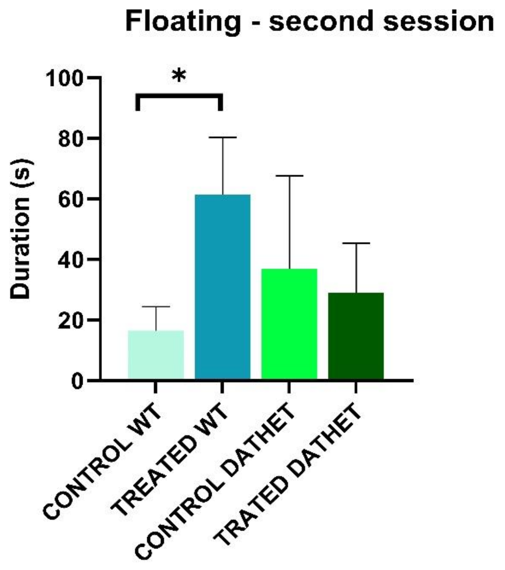 Ijerph 18 02322 g003