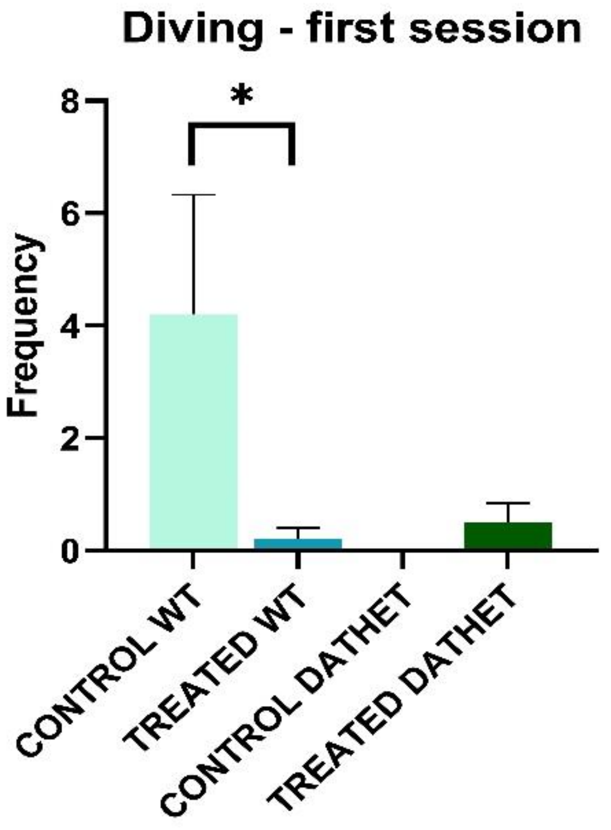 Ijerph 18 02322 g004