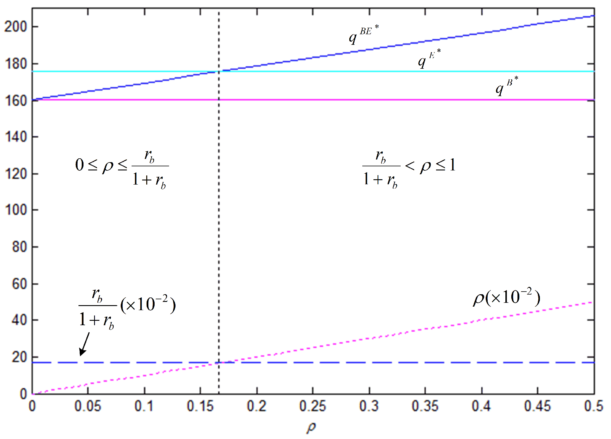 Ijerph 18 02329 g009