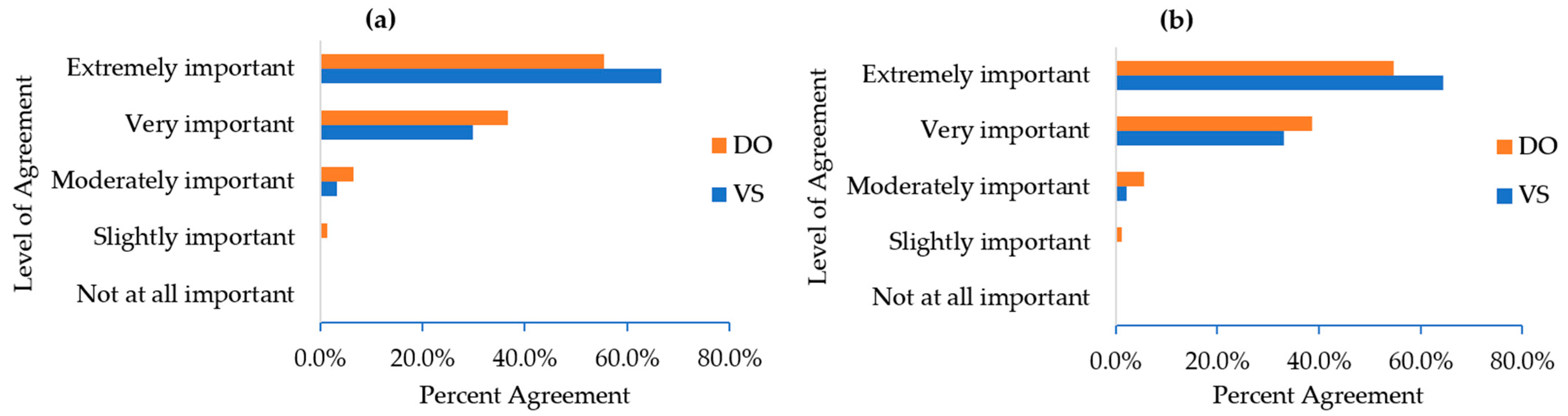 Ijerph 18 02339 g001