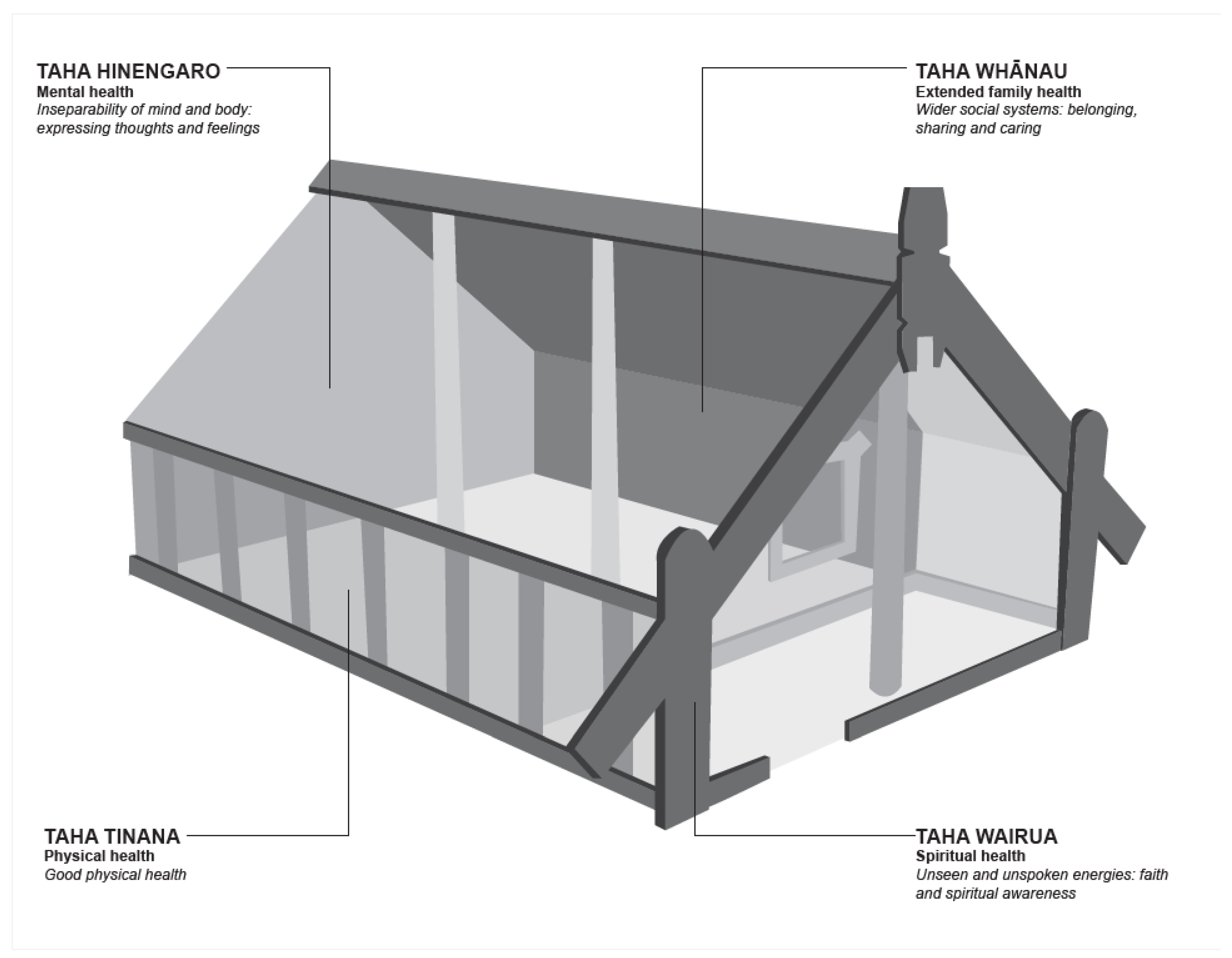 Ijerph 18 02343 g001