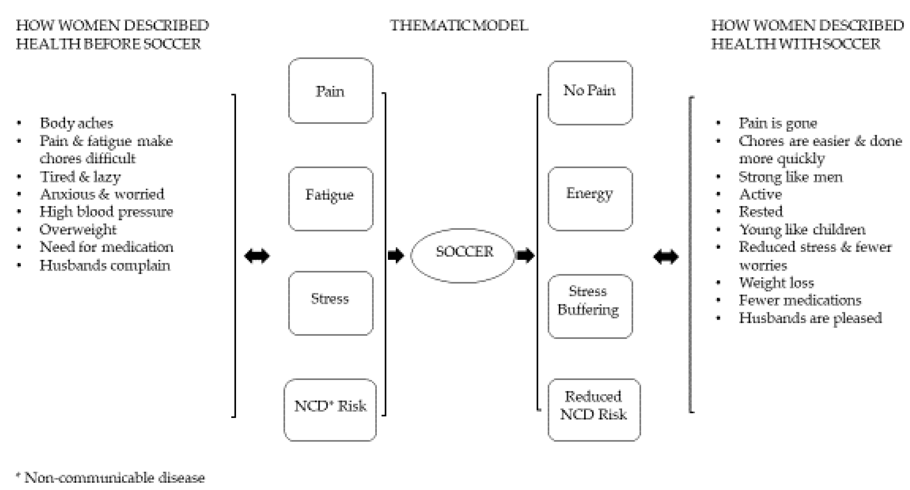 Ijerph 18 02347 g001 Ijerph 18 02347 g001
