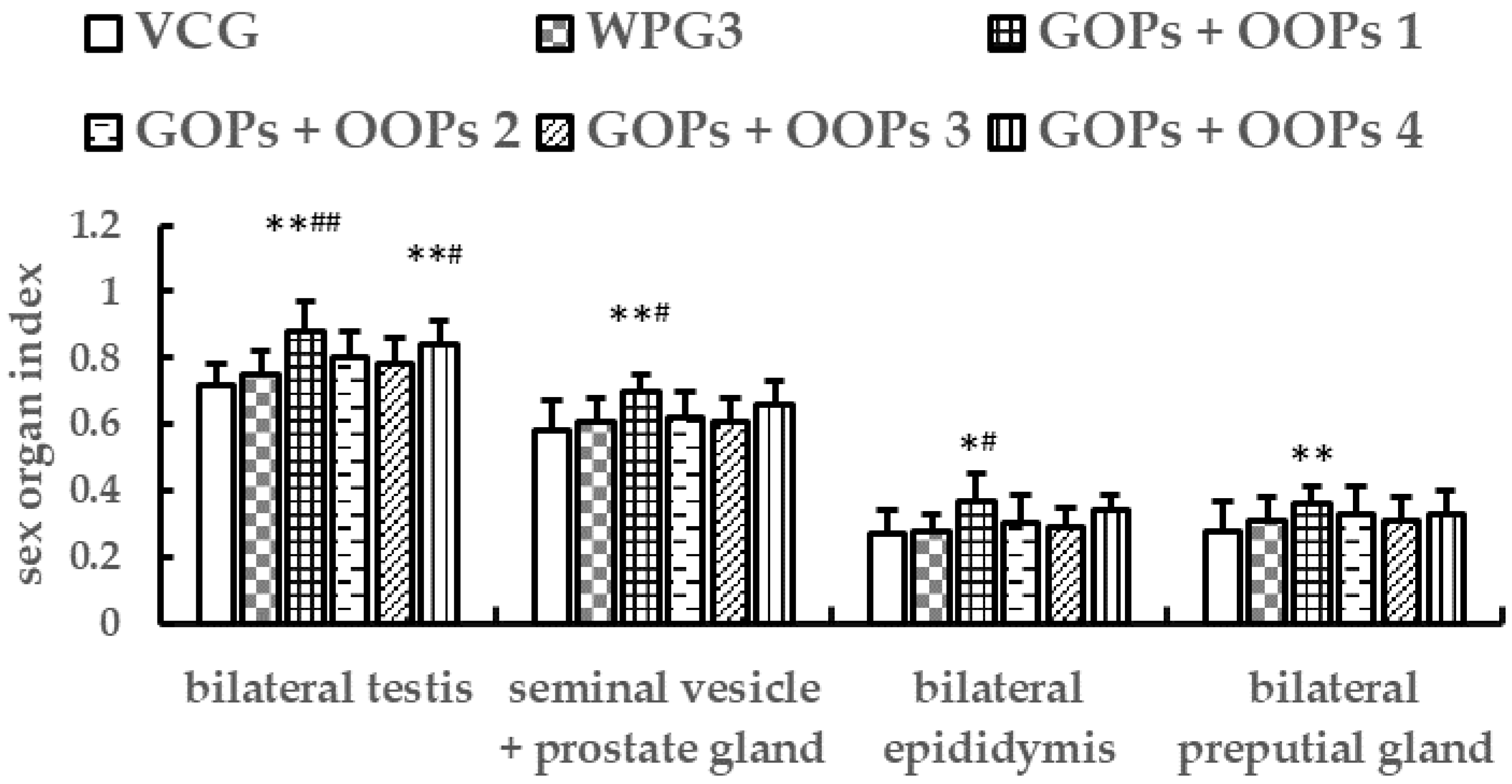 Ijerph 18 02349 g008