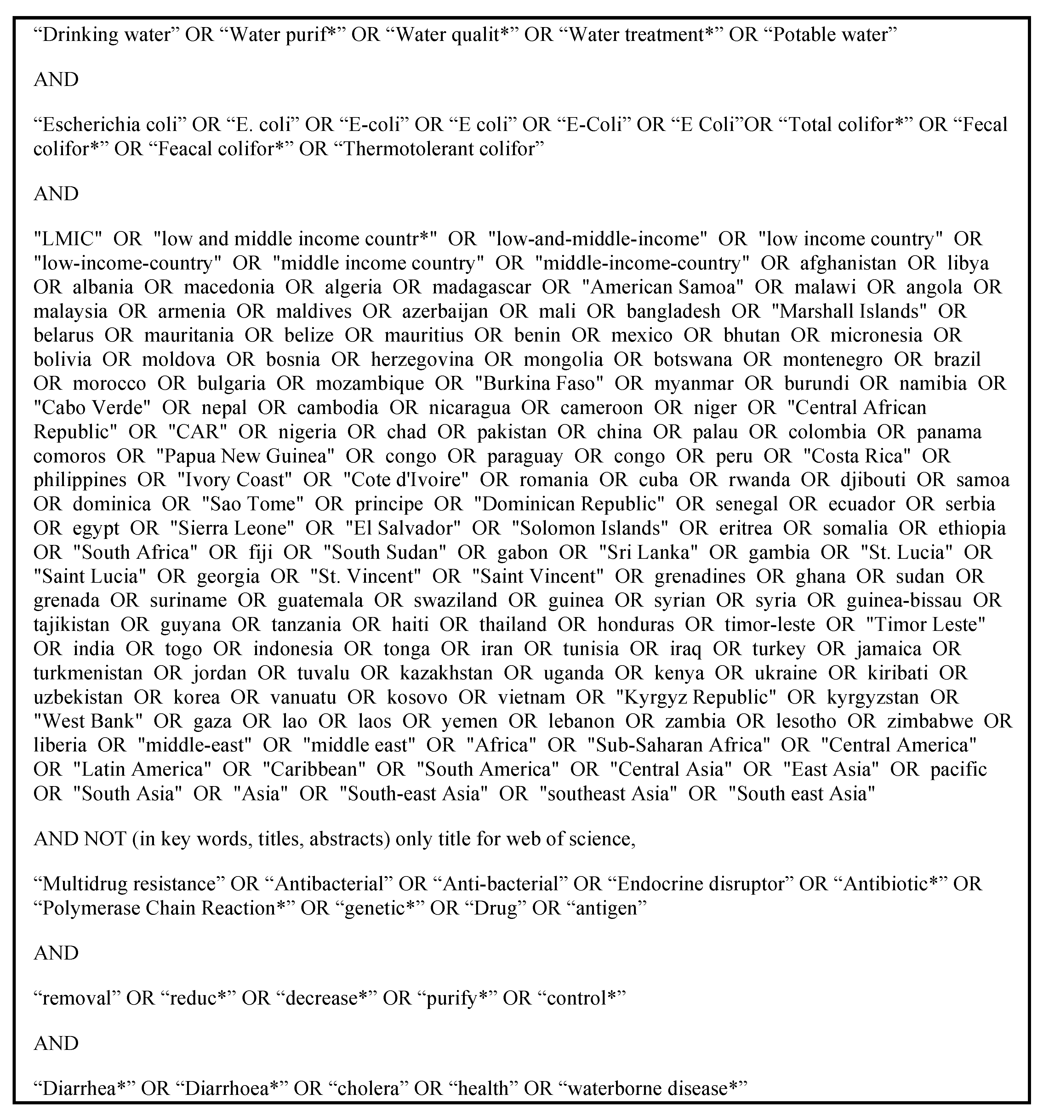 Ijerph 18 02353 g001