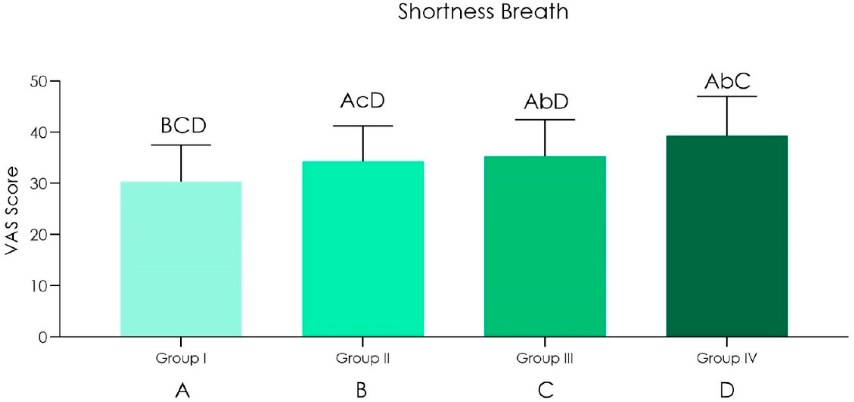 Ijerph 18 02363 g003