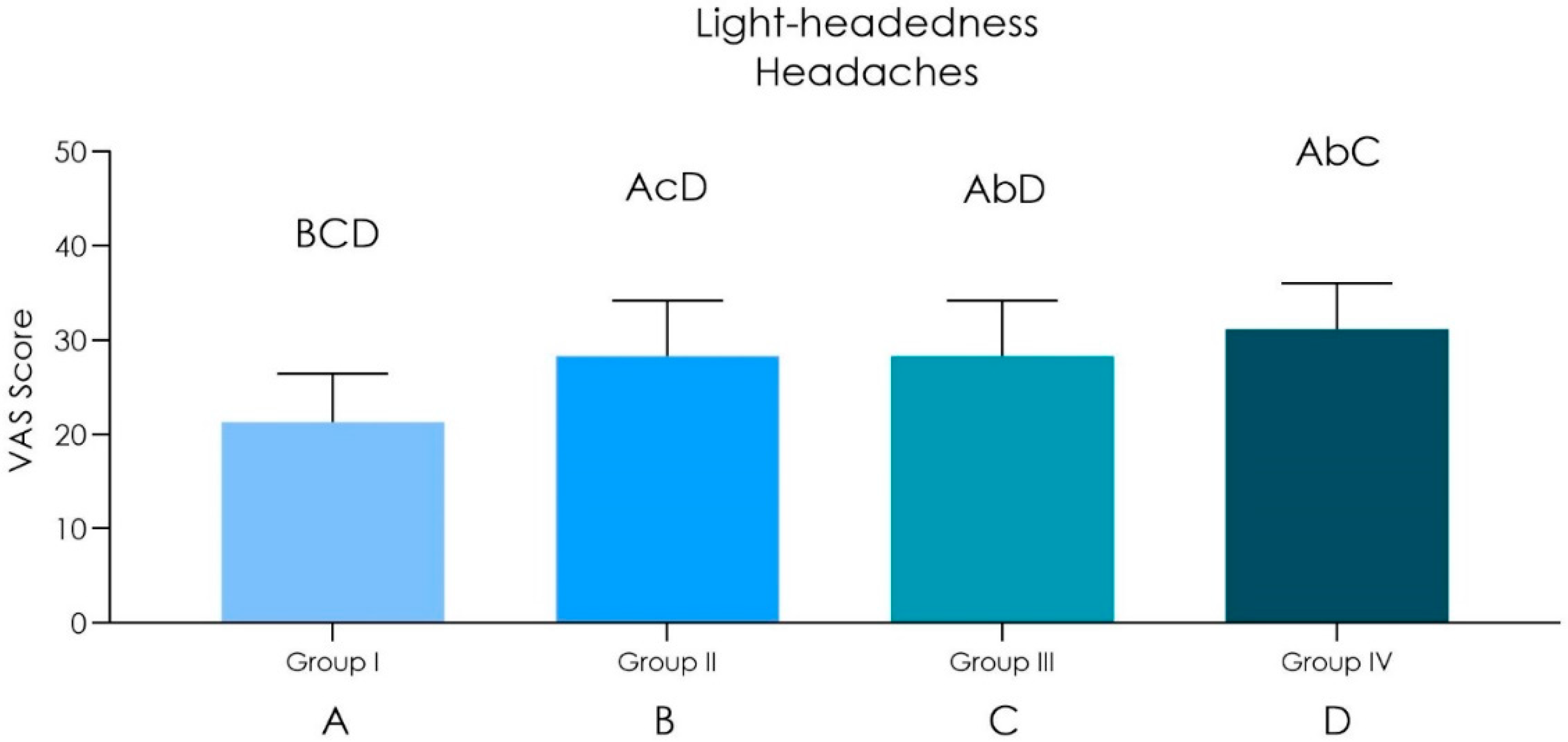 Ijerph 18 02363 g004