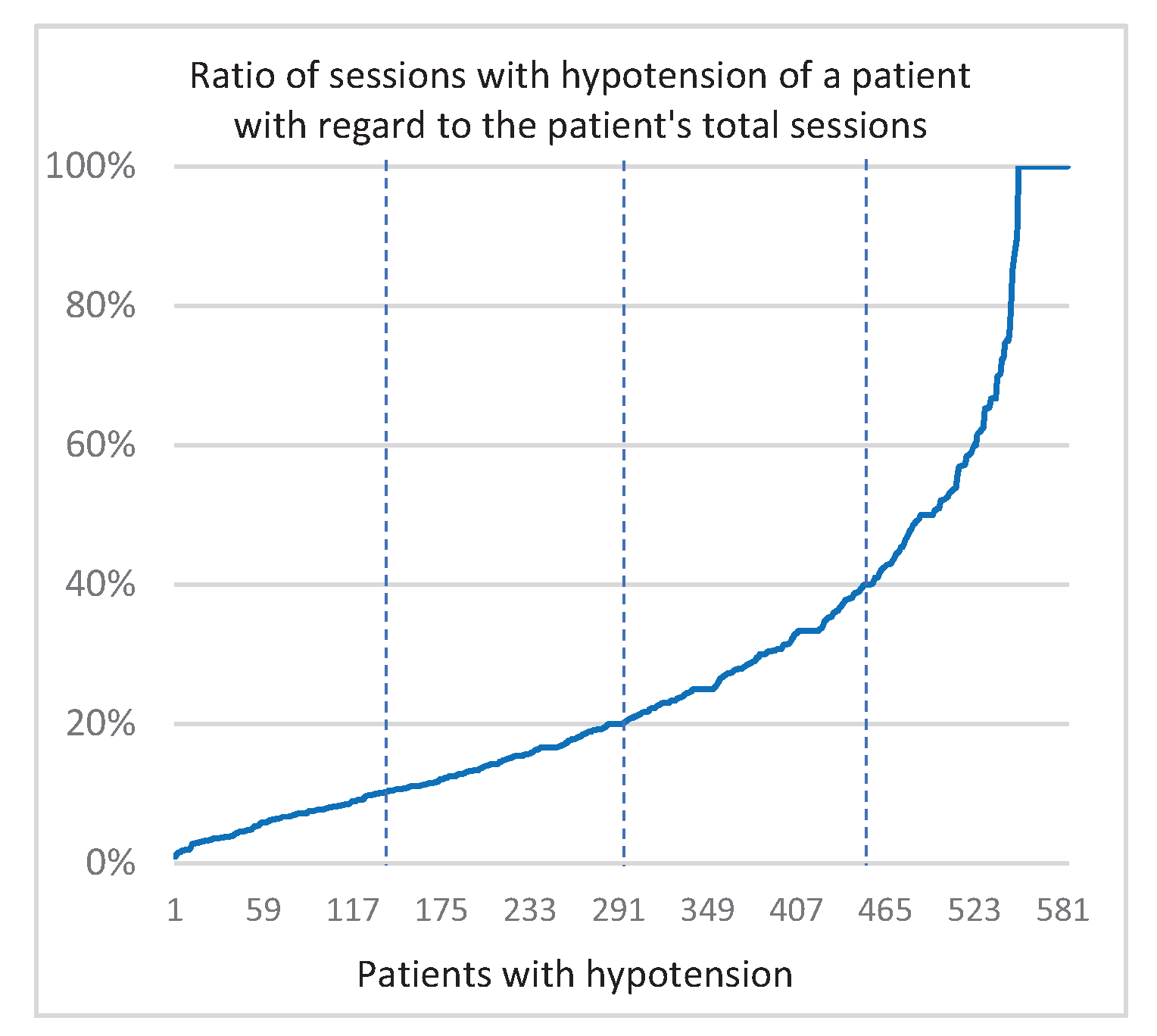 Ijerph 18 02364 g003 Ijerph 18 02364 g003