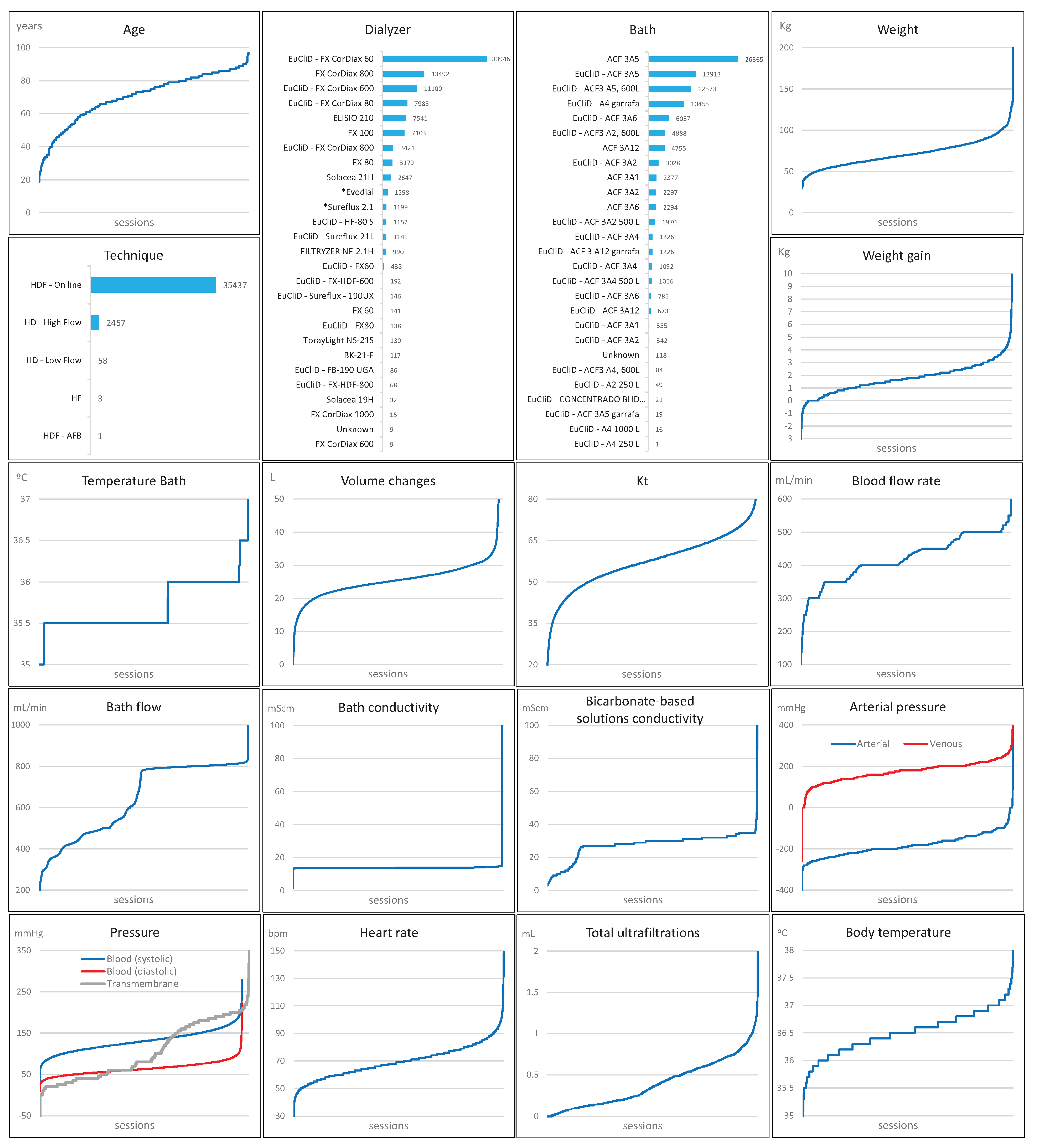 Ijerph 18 02364 g005 Ijerph 18 02364 g005