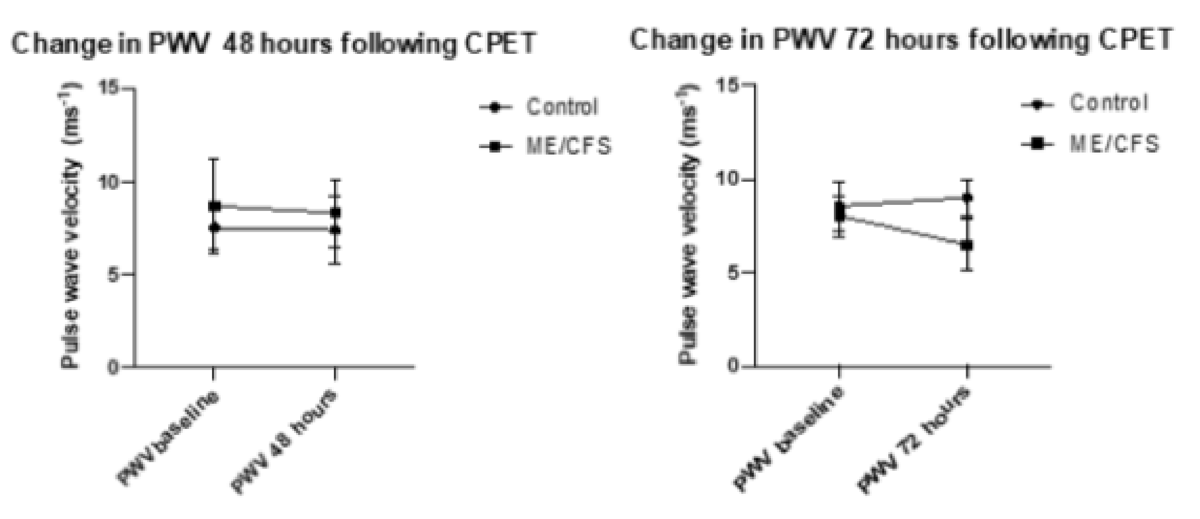 Ijerph 18 02366 g002